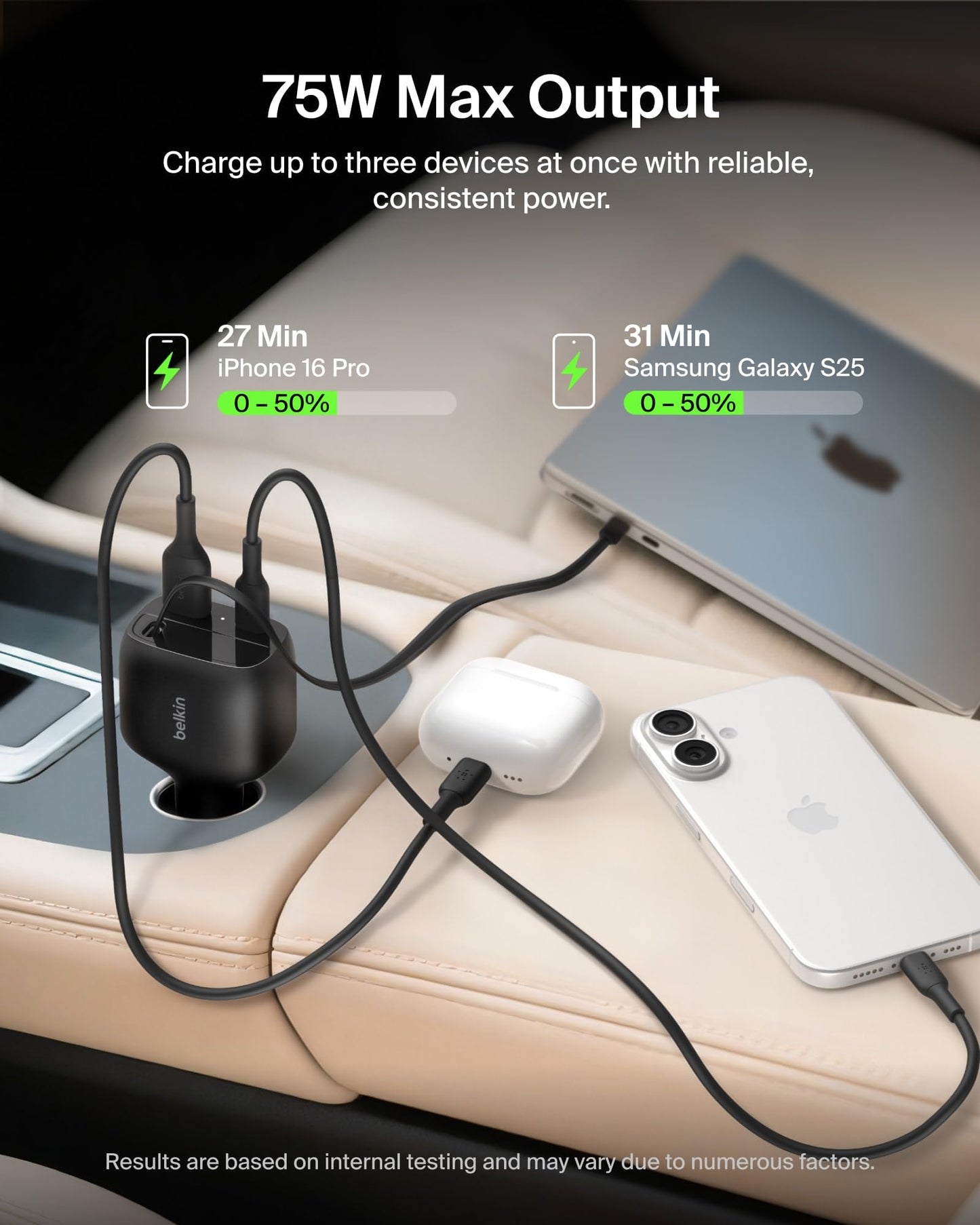 Belkin USB C Car Charger 75W w/ 30in USB C Retractable Charger, Compatible with iPhone 17 & 16 Series, Galaxy S26 Series, AirPods, Tablet, MacBook
