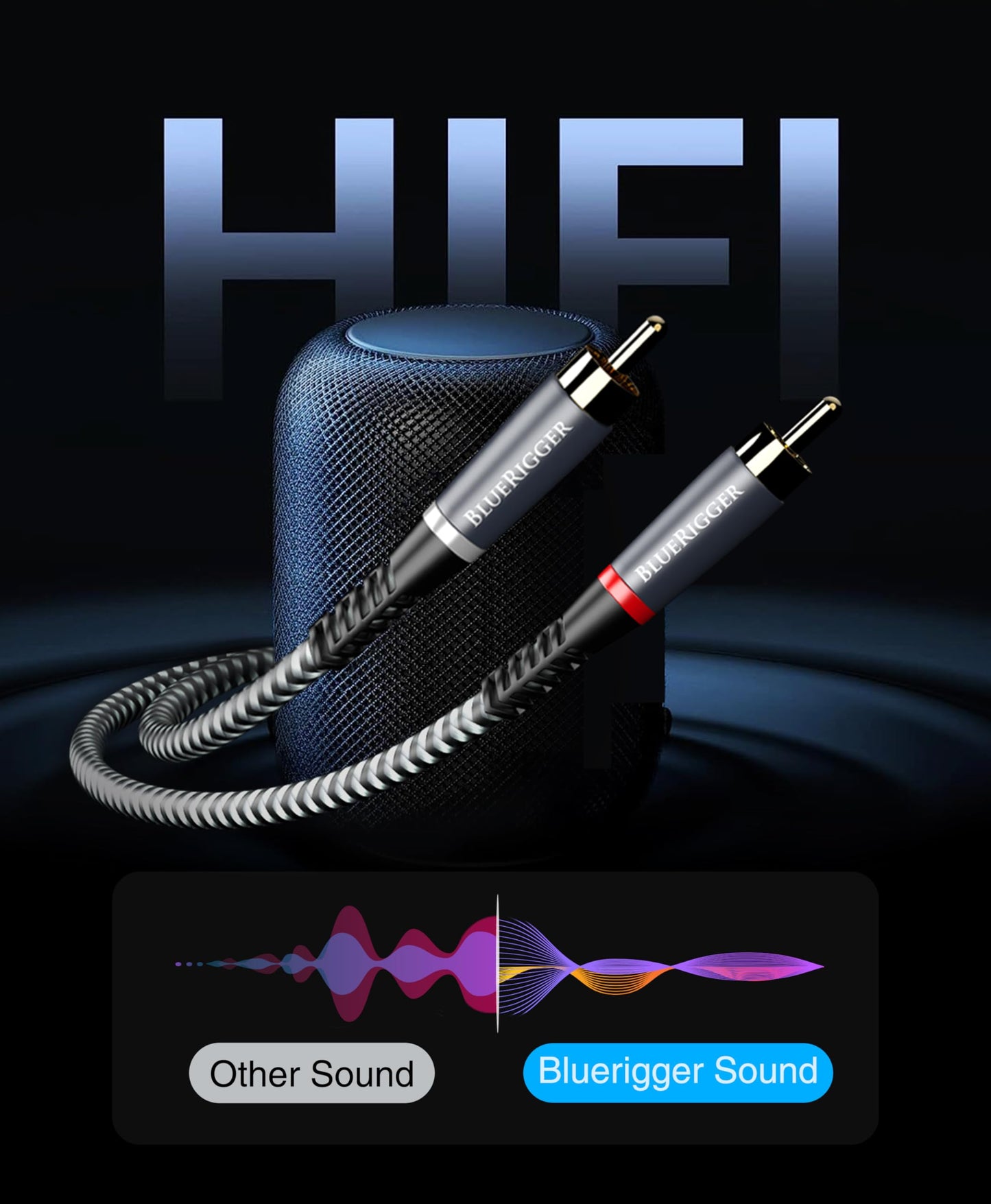 BlueRigger 3.5mm Aux to 2RCA Audio Cable (6FT, 90D Stereo Splitter Y 2RCA Male, Braided, 1/8" RightAngled TRS to RCA, Hi-Fi Sound, Metal Shell) -