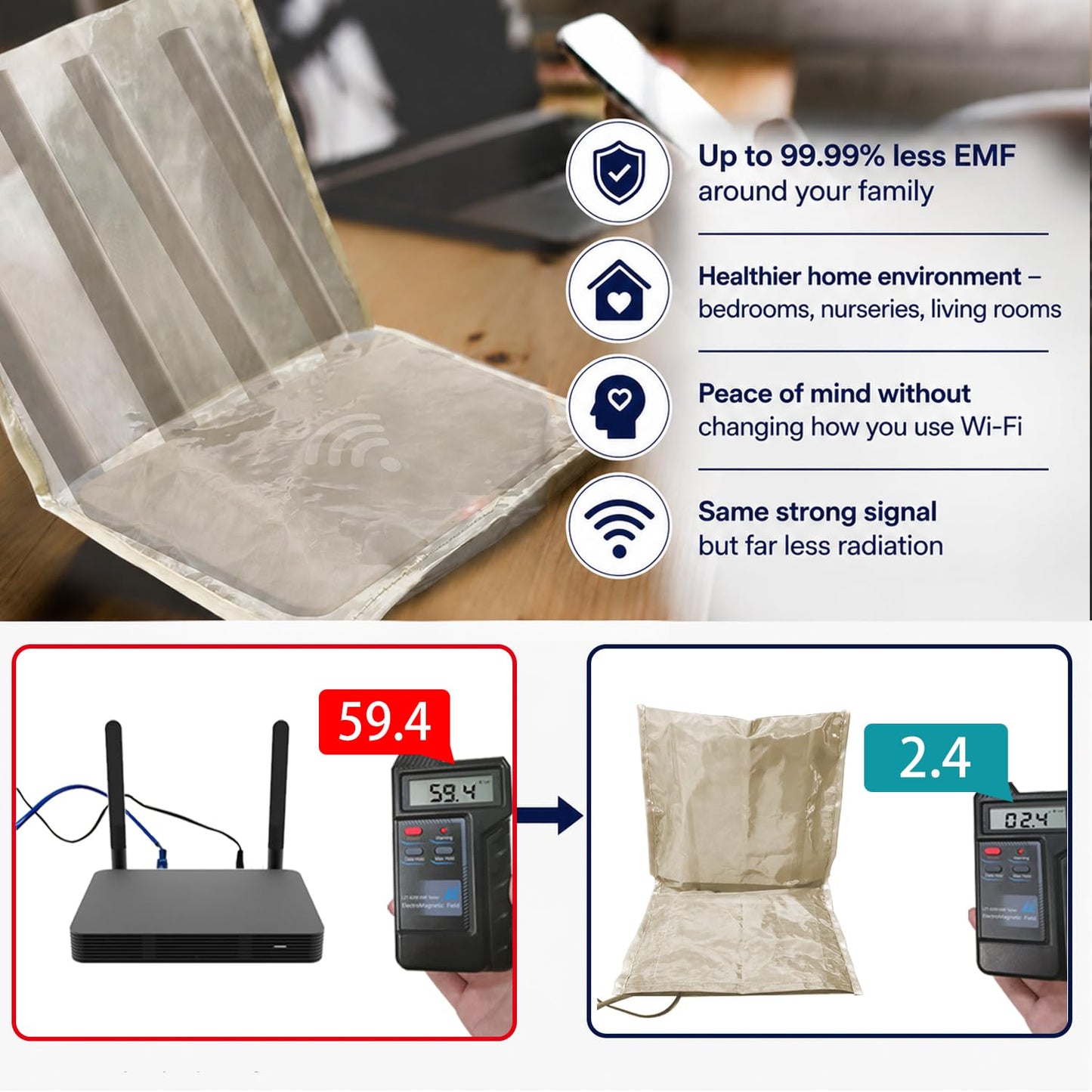 WiFi Cover WiFi Router Cover Protect Us WiFi Guard 11.5IN 14.5IN