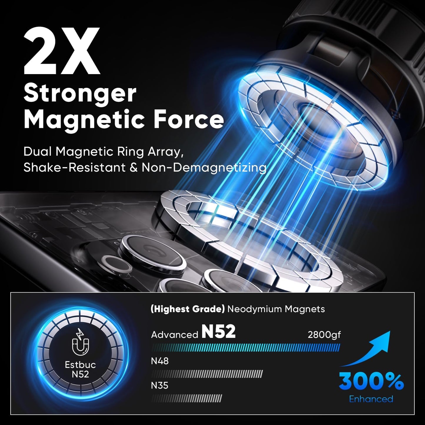 Phone Holders for Your Car, Car Phone Holder for Magsafe [Upgraded Strongest Suction & Magnetic] 360° Adjustable Magnetic Car Phone Mount for Your