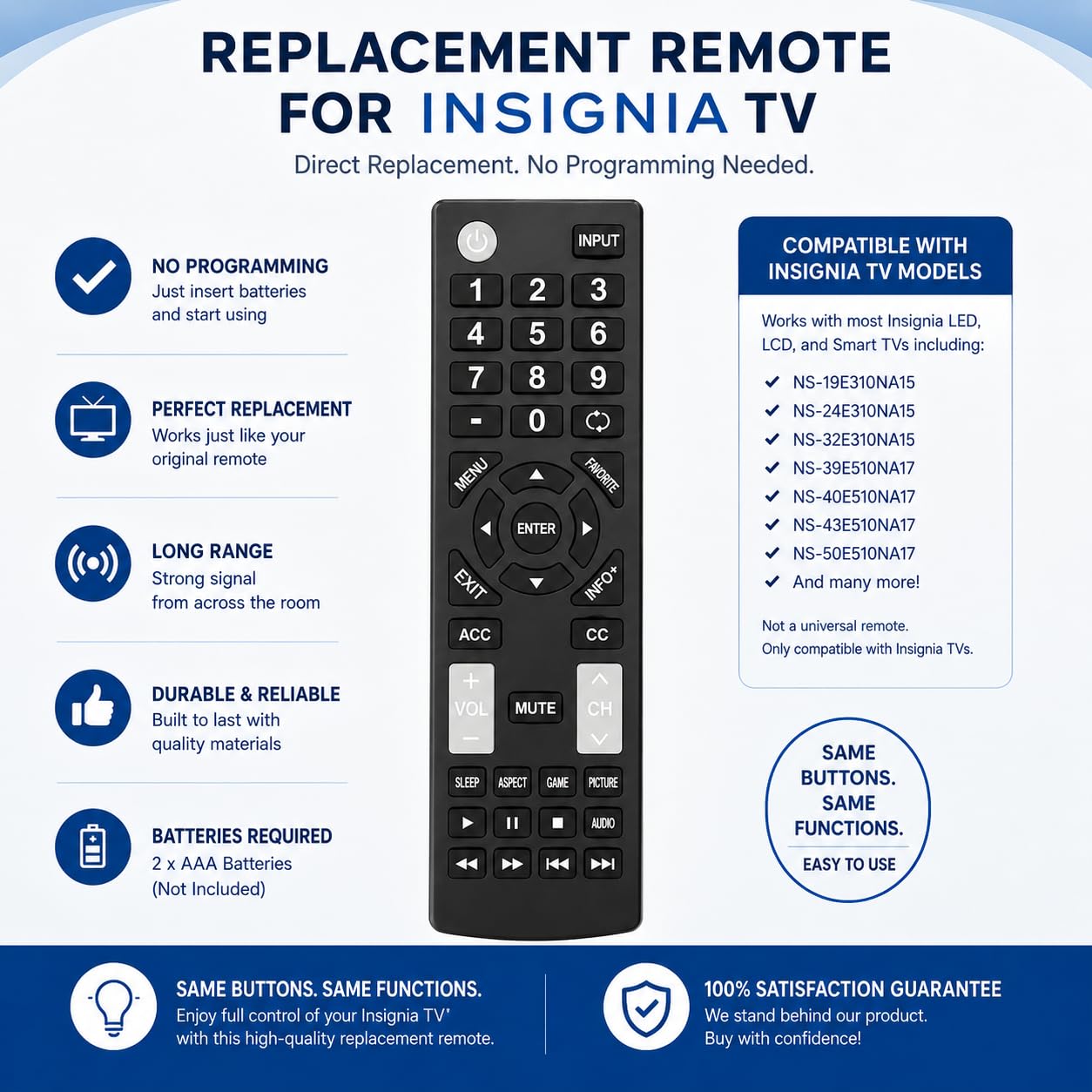 Cerepros TV Remote for All Insignia Dynex TVs