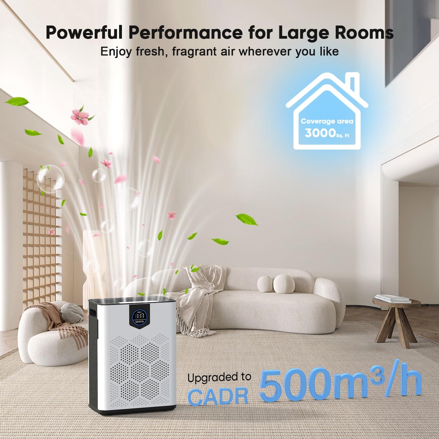 DAYETTE Air Purifier for Home Large Room Up to 3000Ft², 2x H14 HEPA Filters