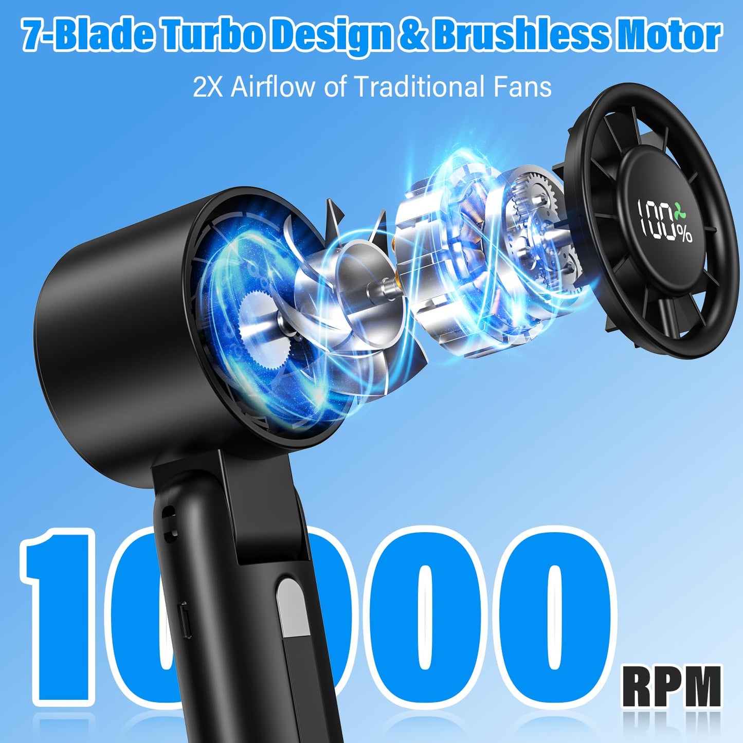 4 in 1 Handheld Portable Turbo Fan, 180° Foldable 6-Speed (1-100) Mini Fan, 5000mAh Rechargeable Battery Operated up to 15 Working Hours, LED Display
