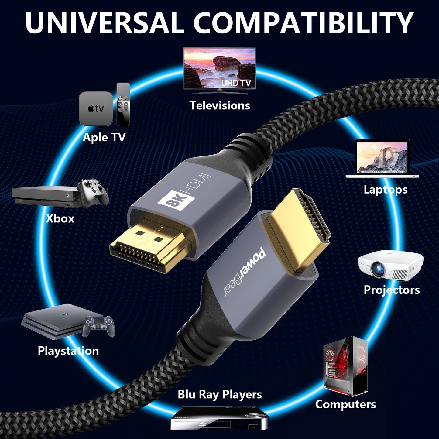PowerBear 10K 8K HDMI 2.1 Cable 15 ft | 48Gbps High Speed 4K@120Hz Braided Cord 144Hz 8K@60Hz, eARC, Dynamic HDR 10,for Laptop, Monitor, PS5, PS4