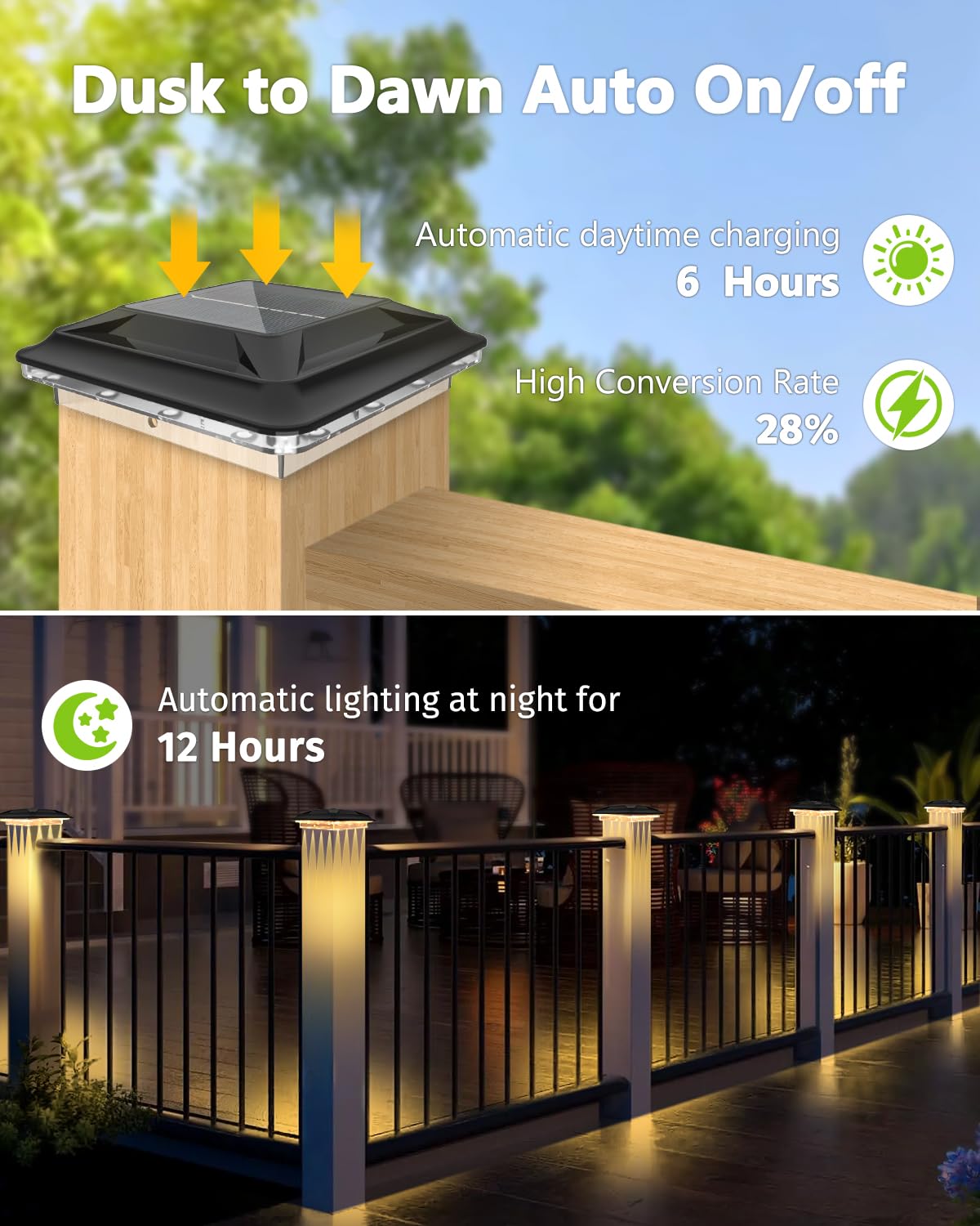 Solar Post Cap Lights 8 Pack Upgraded 16LED Spot Lens Outdoor Waterproof Post Light 3-Color Modes Warm & Cool & Neutral White Solar Light Fit for 4x4