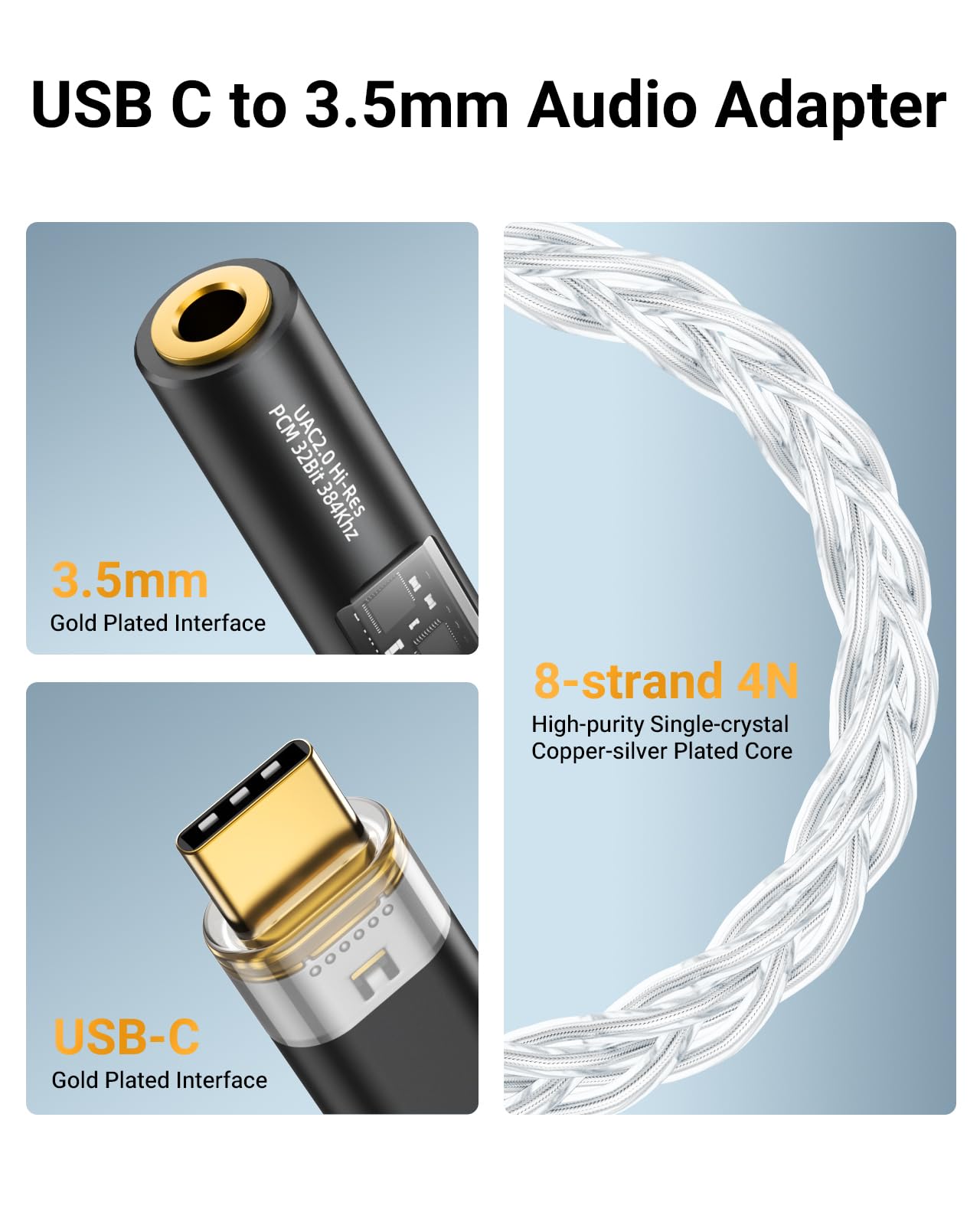 MoKo USB C to 3.5mm Audio Adapter - Dual Chip CX31993 MAX97220 DAC & HiFi Amplifier, Type C to Headphone 3.5mm Aux Jack Dongle for Android iPhone iPad