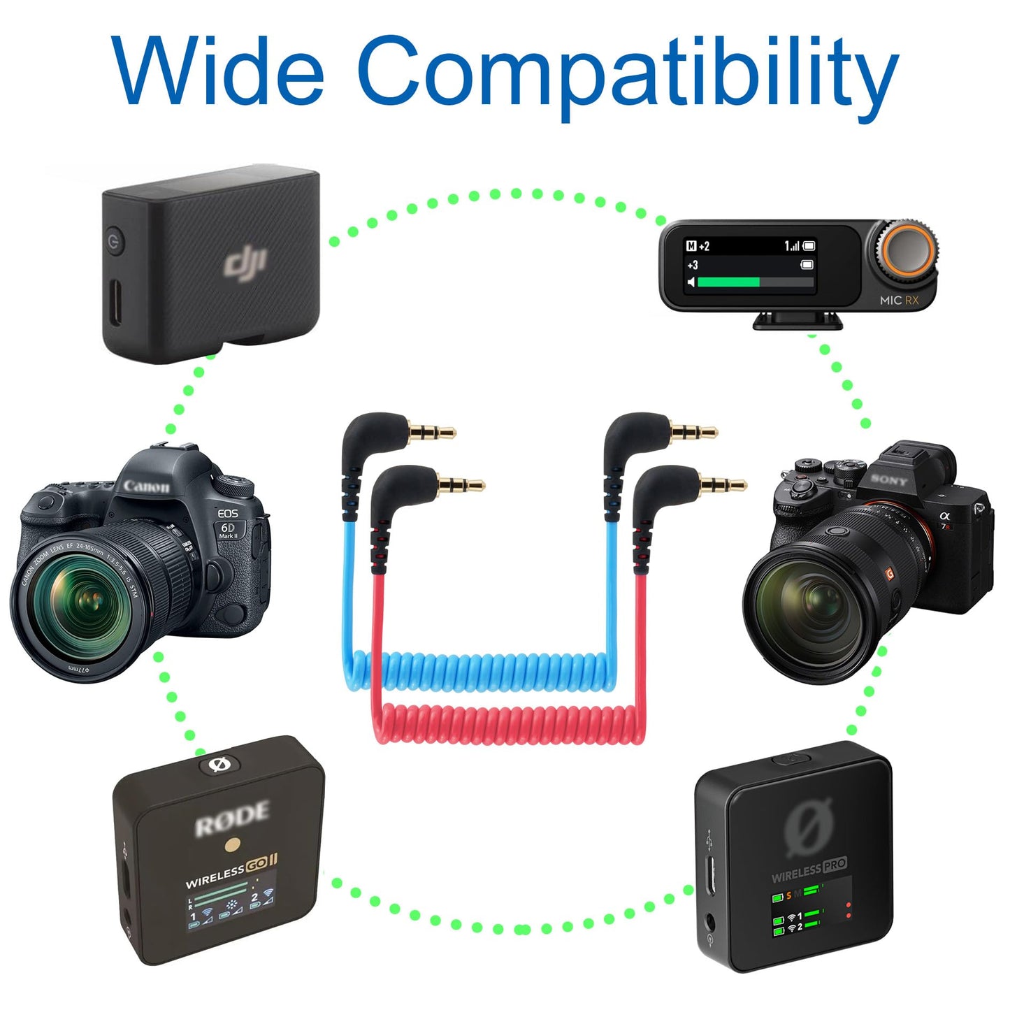 JCMOYUTY for DJI Mic 2 Camera Audio Cable 3.5mm TRS, for DJI Mic 1 2 3 Mini Audio Cord, for Rode Wireless GO II, Pro, ME Mircophone Coiled Dual TRS