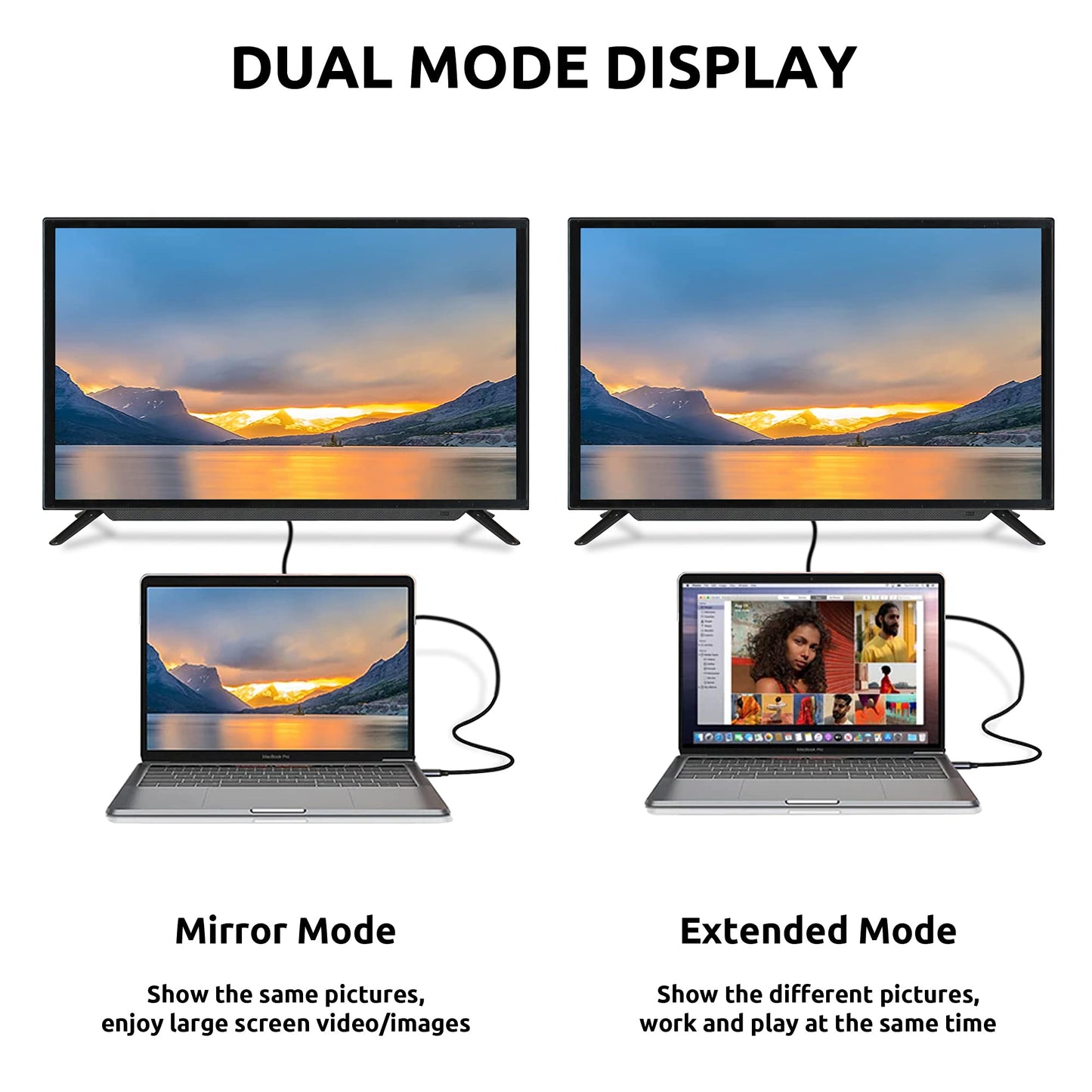 HDMI USB Type-C 8k/4k Cable Kit Compatible with Samsung SM-G988UZAAXAA Supports Thunderbolt 3/4 a 60Hz Full Digital HDMI 2.1 USB Type-C, Stable Driver
