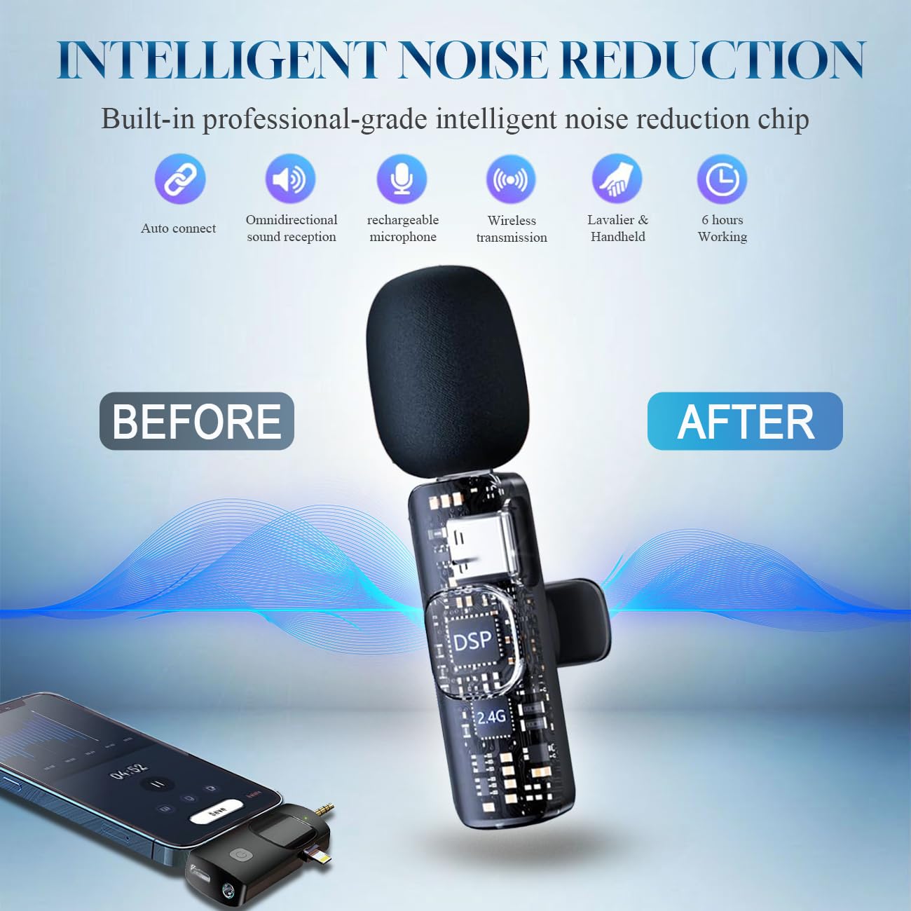 3 in 1 Wireless Lavalier Microphone for iPhone, iPad, Android, Camera,12-Hour Battery, mini Noise Reduction Recording Mic 2.4G Ultra-Low Delay