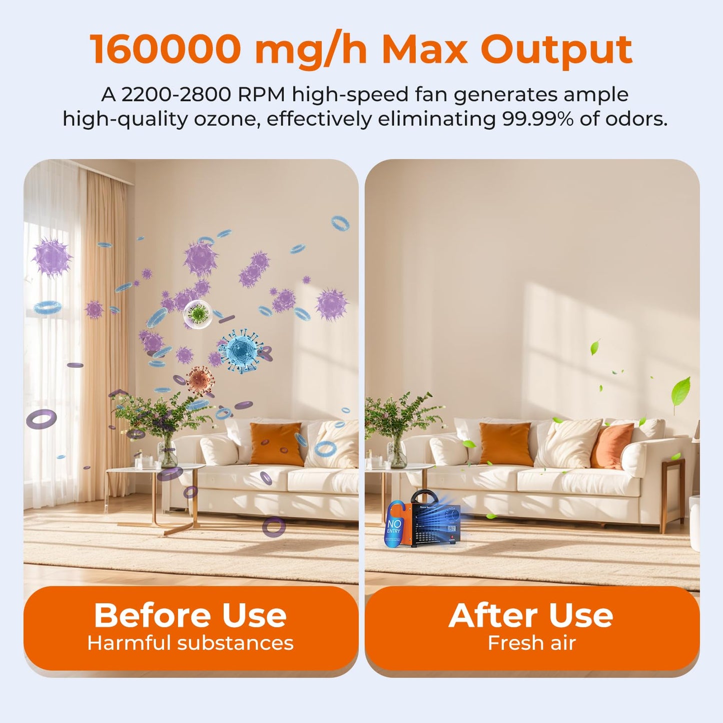 Ozone Generator 160,000mg/H with Temp/Humidity Display - 120 Min Timer O3 Ionizer Air Purifier for Large Spaces (5000 Sq.Ft) - Upgraded Ozone Machine