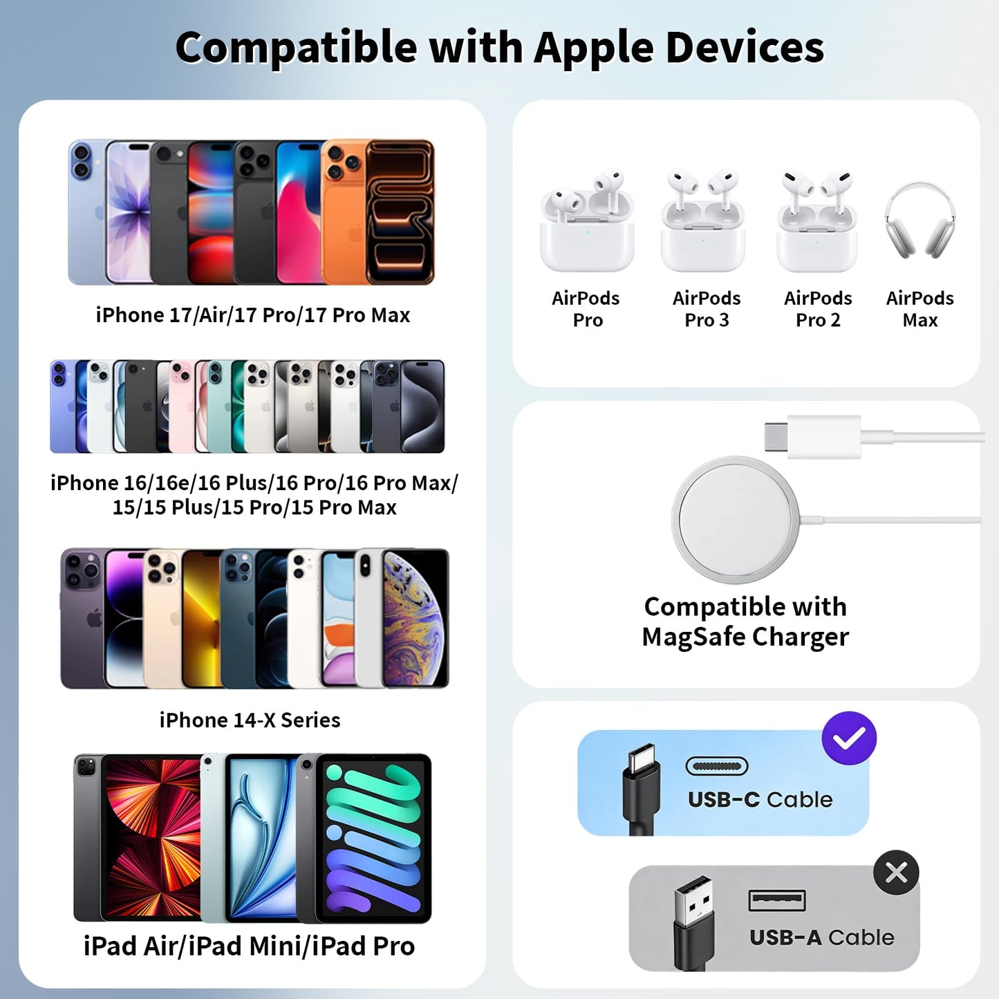 [Apple MFi Certified]Apple iPhone 17e 16 15 Charger Block,2Pack 40-60W USB C Charging Plug Power Adapter USB C Block Quick Charging for iPhone 17