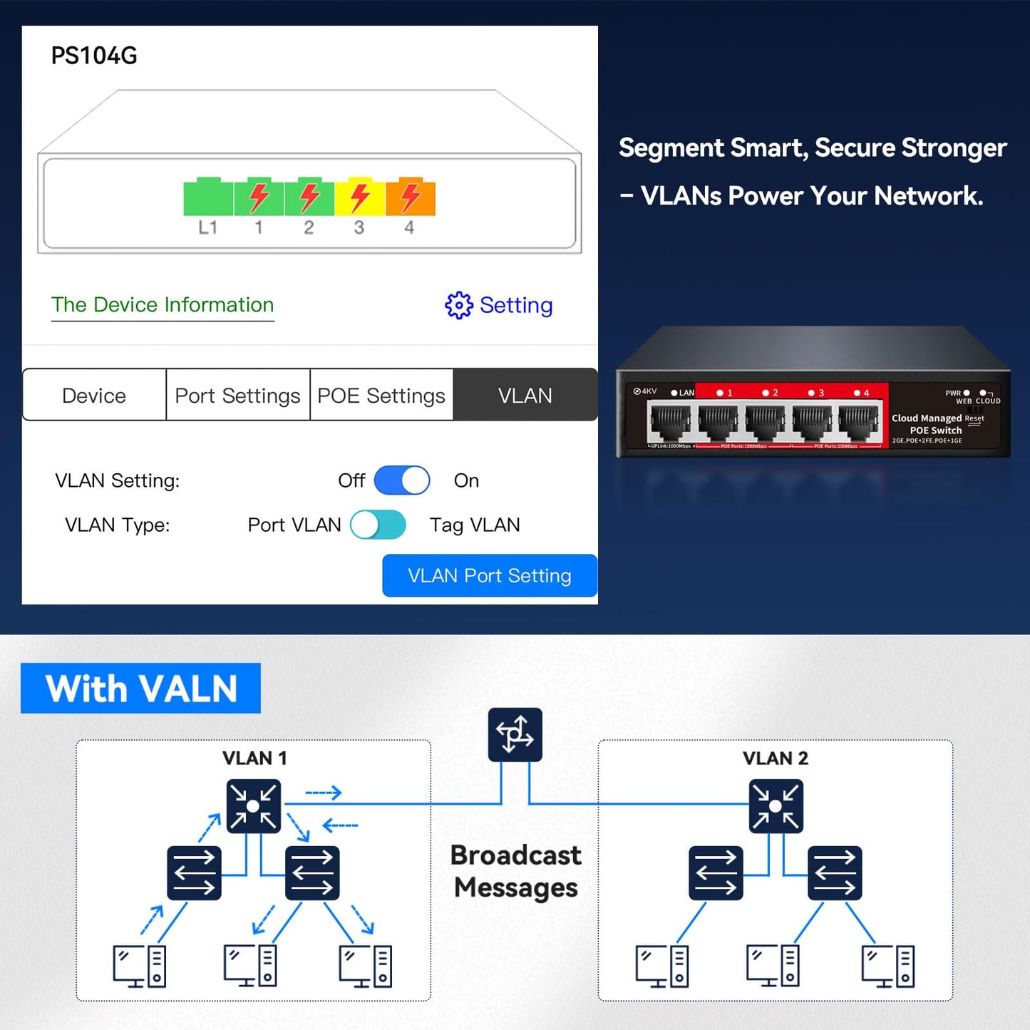 STEAMEMO 5 Port PoE+ Switch | Easy Smart Managed Ethernet Switch | Support VLAN, QoS | 52W Total PoE Budget | Fanless Metal | Plug & Play