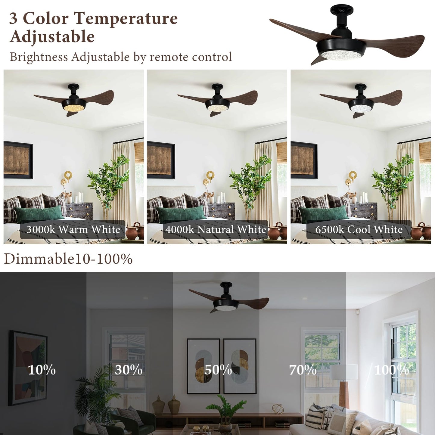 ASCMZOS Socket Fan Light with Remote, 25" Ceiling Fans with Lights, 3 Colors 3000K-6500K Dimmable LED Light Bulb Fan, Screw in Small Ceiling Fan