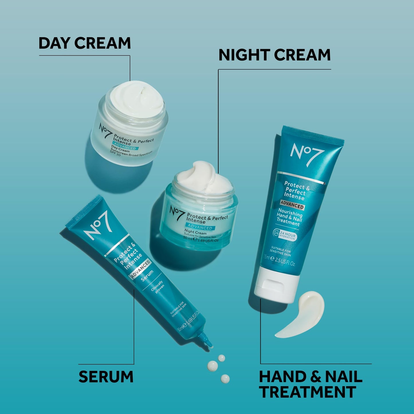 No7 Protect & Perfect Intense Advanced Hand & Nail Cream – Anti-Aging Moisturizer with Vitamin B5 & Matrixyl 3000+ Collagen Peptides, 75ml