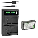 Kastar 1-Pack CGR-D08S Battery and LTD2 USB Charger Compatible with Panasonic AG-DVC15, AG-DVC15P, AG-DVC30, AG-DVC30E, AG-DVC32, AG-DVC33, AG-DVC60