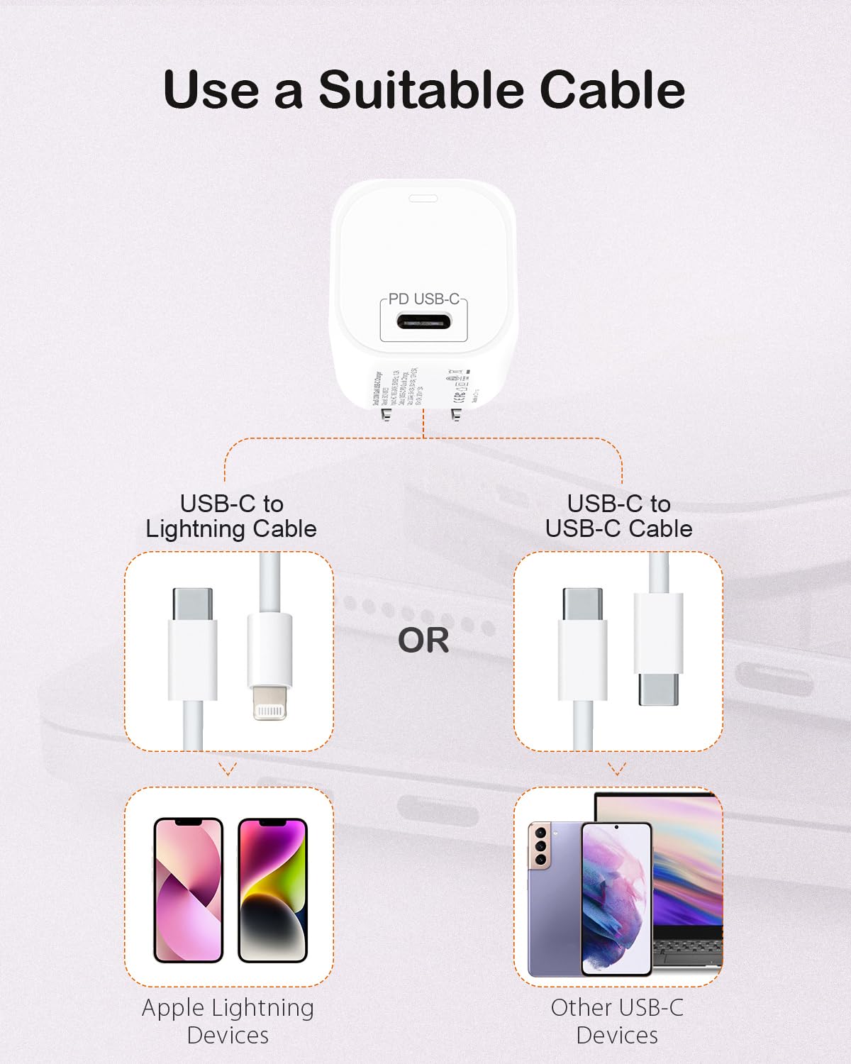 3inuS 33W GaN USB C Charger Block, Fast Charging PD Wall Charger with Foldable Plug & Travel Adapters, Portable Power Adapter for iPhone 17/16/15 Pro