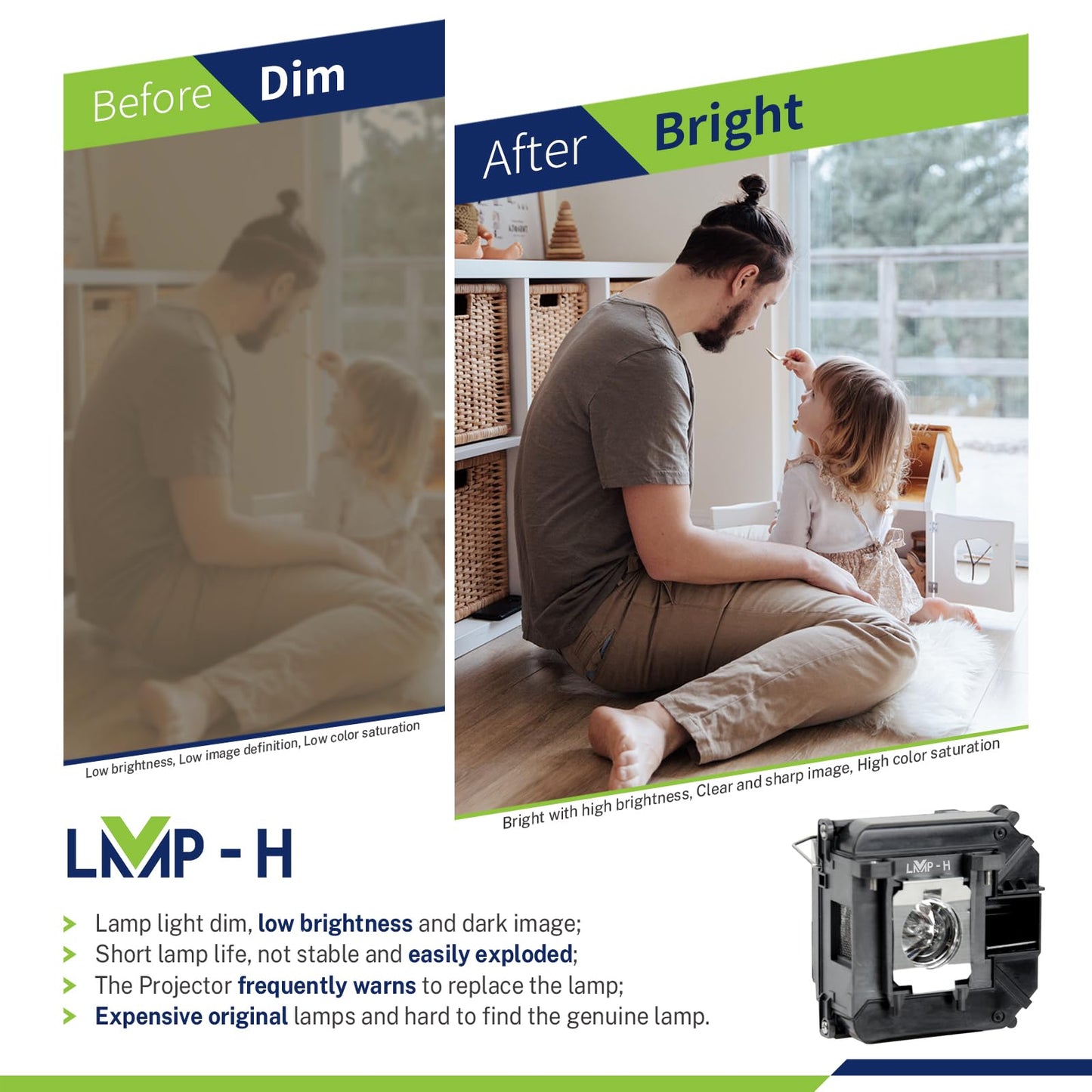 LMP-H ELP68/V13H010L68 Projector Lamp with Housing for Epson EH-TW5900 EH-TW5910 EH-TW6000W EH-TW6000/W EH-TW6100 EH-TW6000W PowerLite Home Cinema