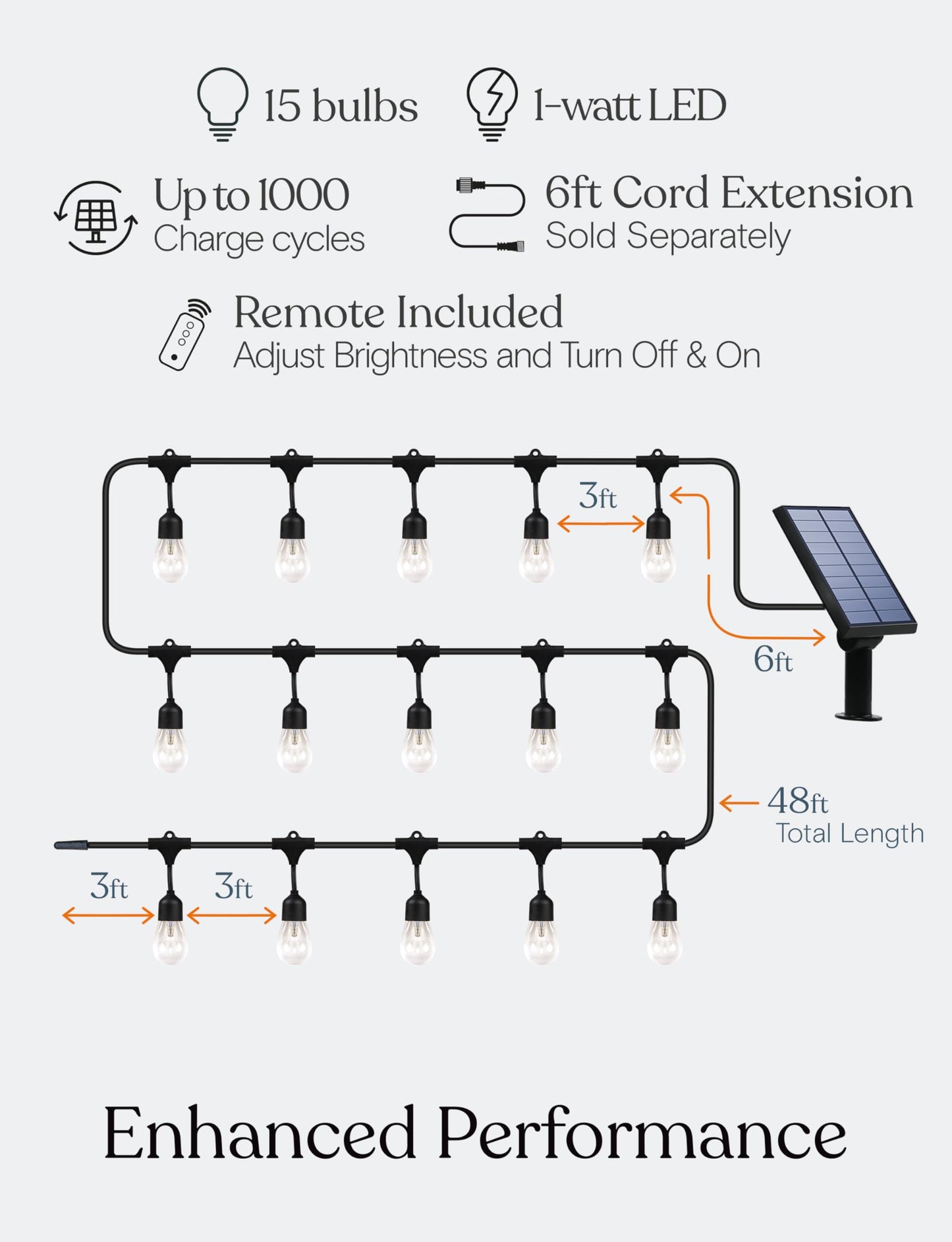 Brightech Ambience Pro - Solar Power Remote Control Outdoor String Lights with Edison Bulbs - Shatterproof, Commercial Grade LED Waterproof Patio