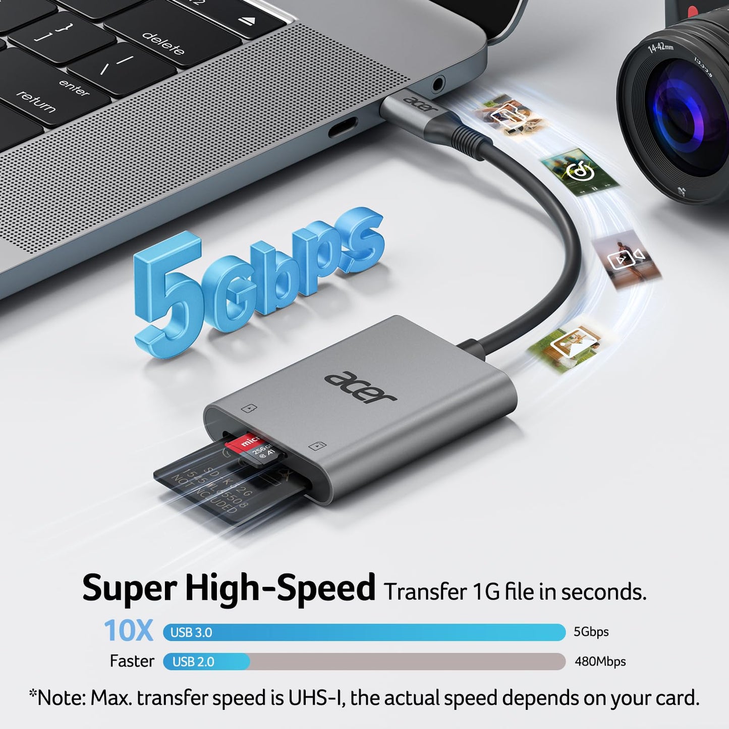 Acer SD Card Reader USB C, Dual Slots Type C to Memory Card Reader, Aluminum Micro SD Card Camera Adapter for MicroSD, SDHC, SDXC, Compatible