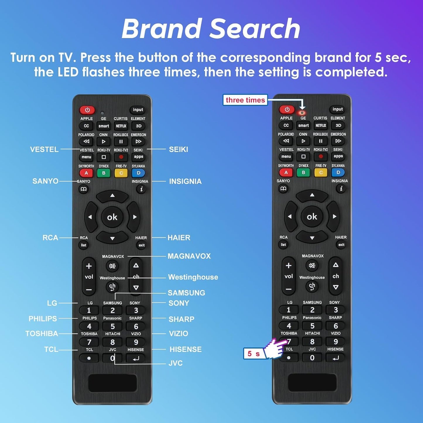 Universal Remote Control for RCA, Westinghouse, Emerson, LG, Samsung, Insignia, Magnavox,Element and More Brands Universal TV Remote (RC-G008)