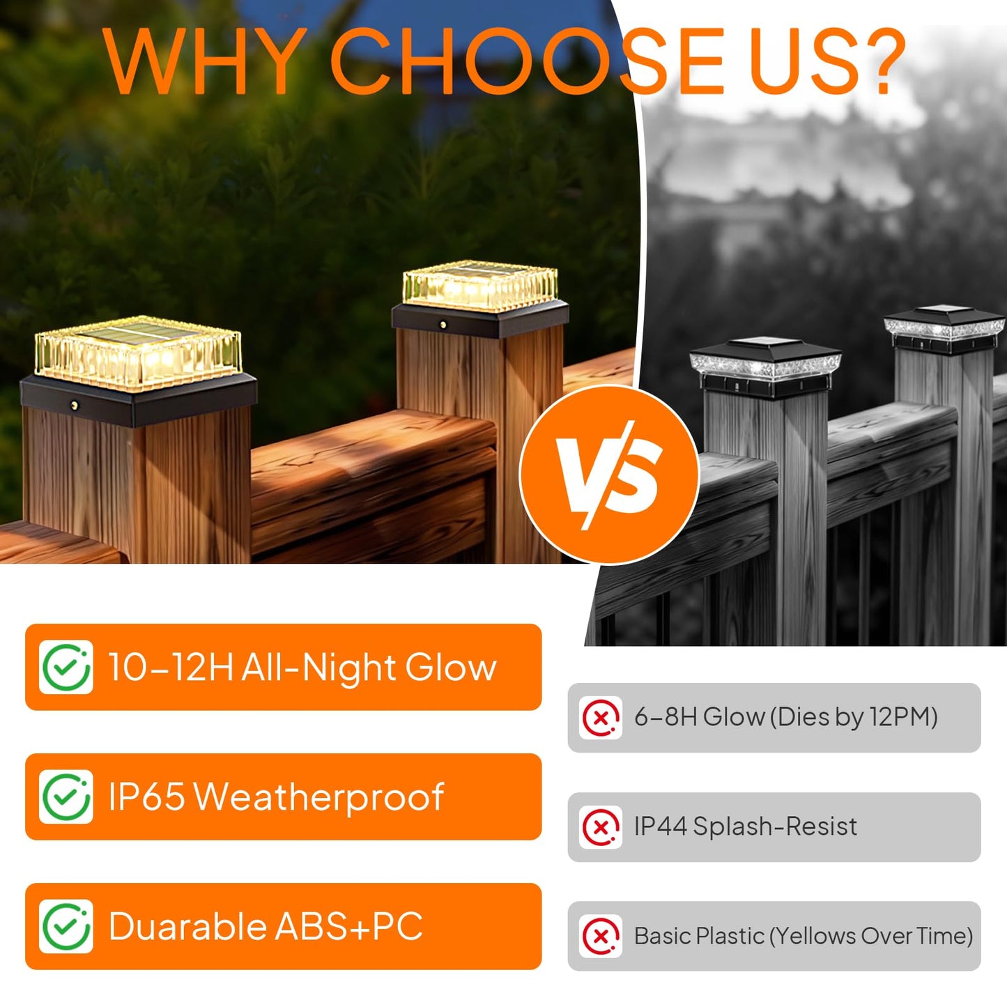 Hiromeco 4x4 Solar Post Cap Lights: 8 Pack Fence Post Lights Outdoor 3000K with Clear Lampshade, IP65 Waterproof 10-12H Lasting and Easy Install