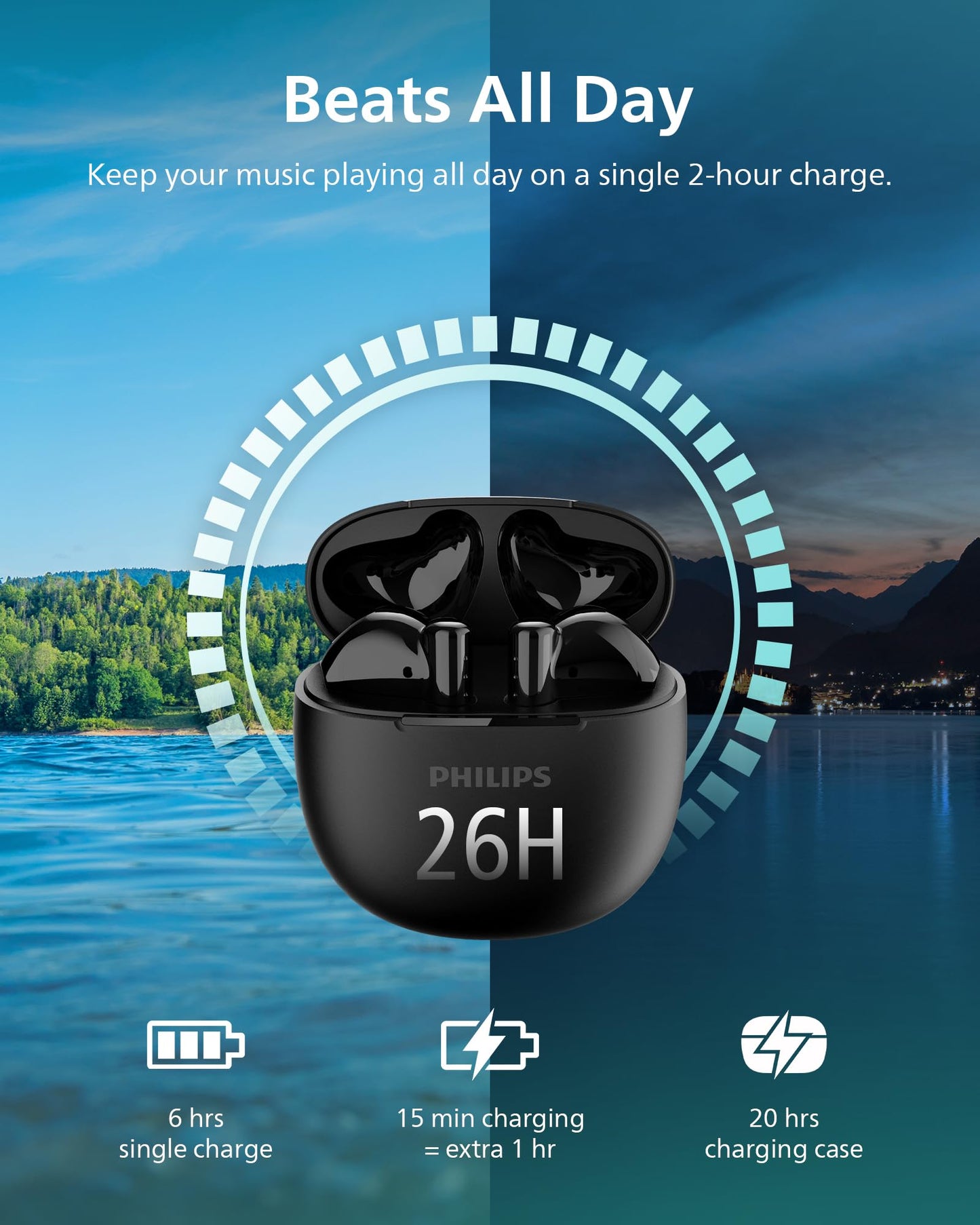 Philips TAT1139 Wireless Earbuds,True Wireless Headphones,Powerful Bass with 13 mm Driver,Clear Call with AI Mic,26-Hour Battery Life,Fast…