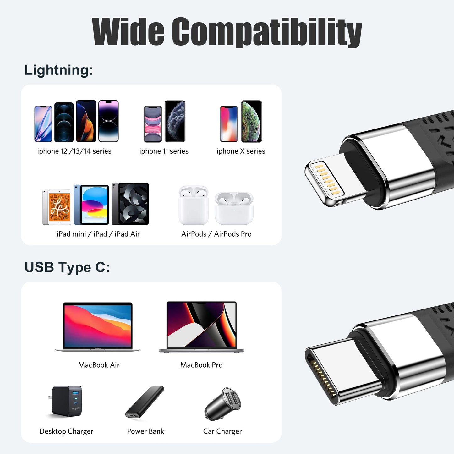 Rixmie Short USB C to Lightning Cable, [MFi Certified-13.5cm] 30W Fast Charging for 14 Pro/14/13/13 Pro/12 Pro Max/12/11/11 Pro/X/XS, AirPods, iPad…