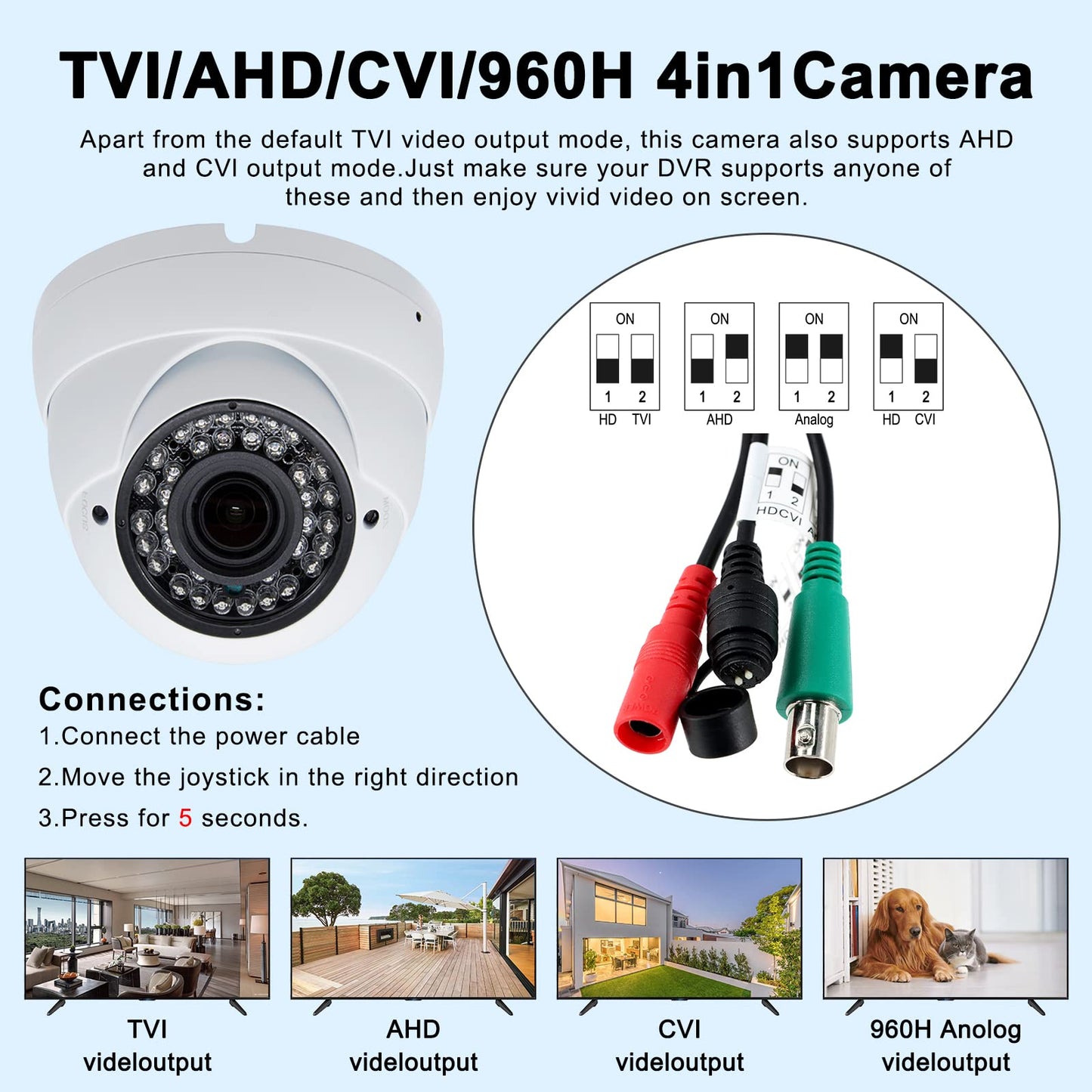 Anpviz Analog CCTV Camera 1080P HD 4-in-1(TVI/AHD/CVI/960H CVBS), 4X Manual Focus/Zoom Analog Camera 2.8-12mm Varifocal Lens, 36 IR-LEDs Dome Turret