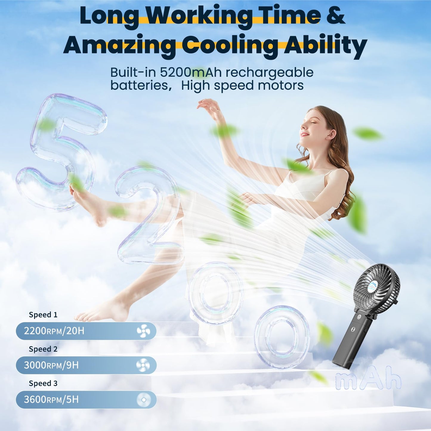 HandFan 5200mAh Portable Handheld Fan, Personal Hand Held Fan USB Rechargeable, 180° Foldable,3 Speeds Strong Airflow Cooling Fan