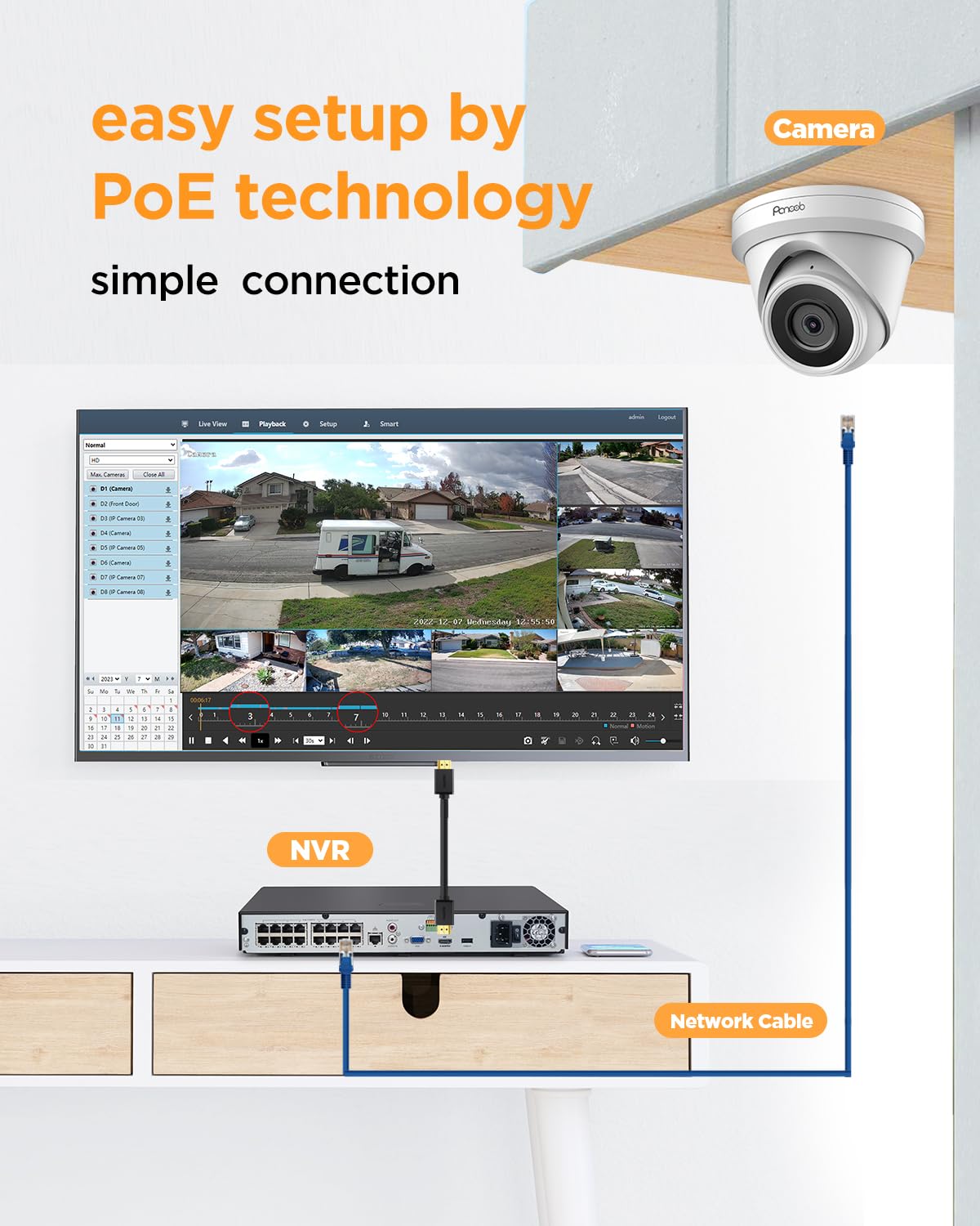 PANOOB 16 Channel Security Camera System, 12x 5MP Wired IP Turret Dome PoE Camera Outdoor, AI Human Detection, Built-in Mic, Remote Access, 4K 16