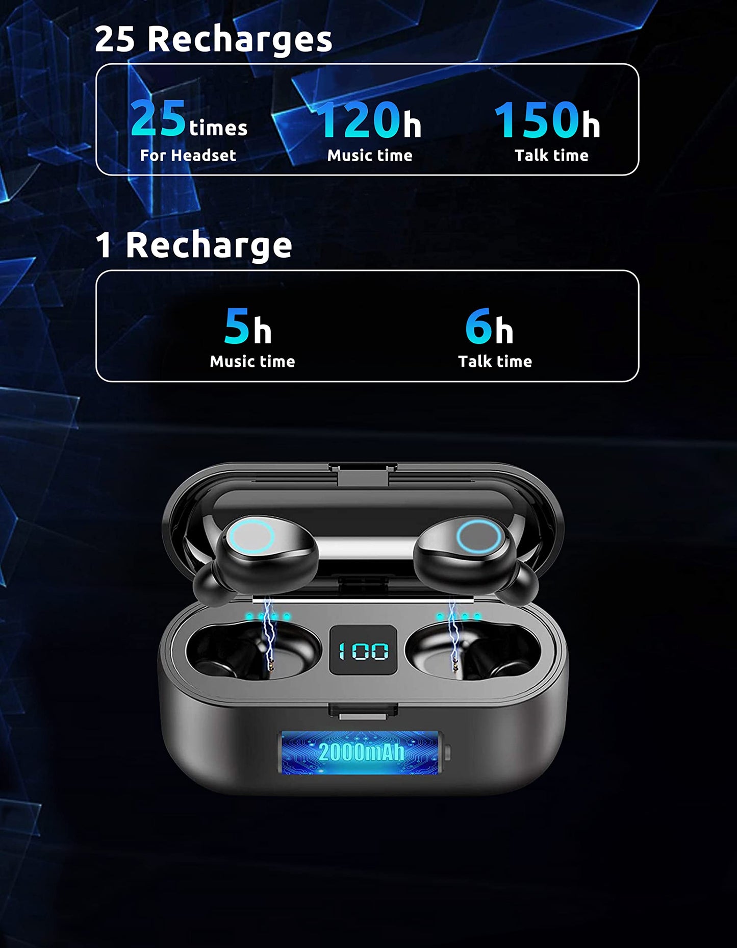 Wireless V5.3 Bluetooth Earbuds Compatible with Samsung Galaxy A53 5G and 2,000Mah PowerBank LED Display, Mic 8D Bass IPX7 Waterproof/Sweatproof