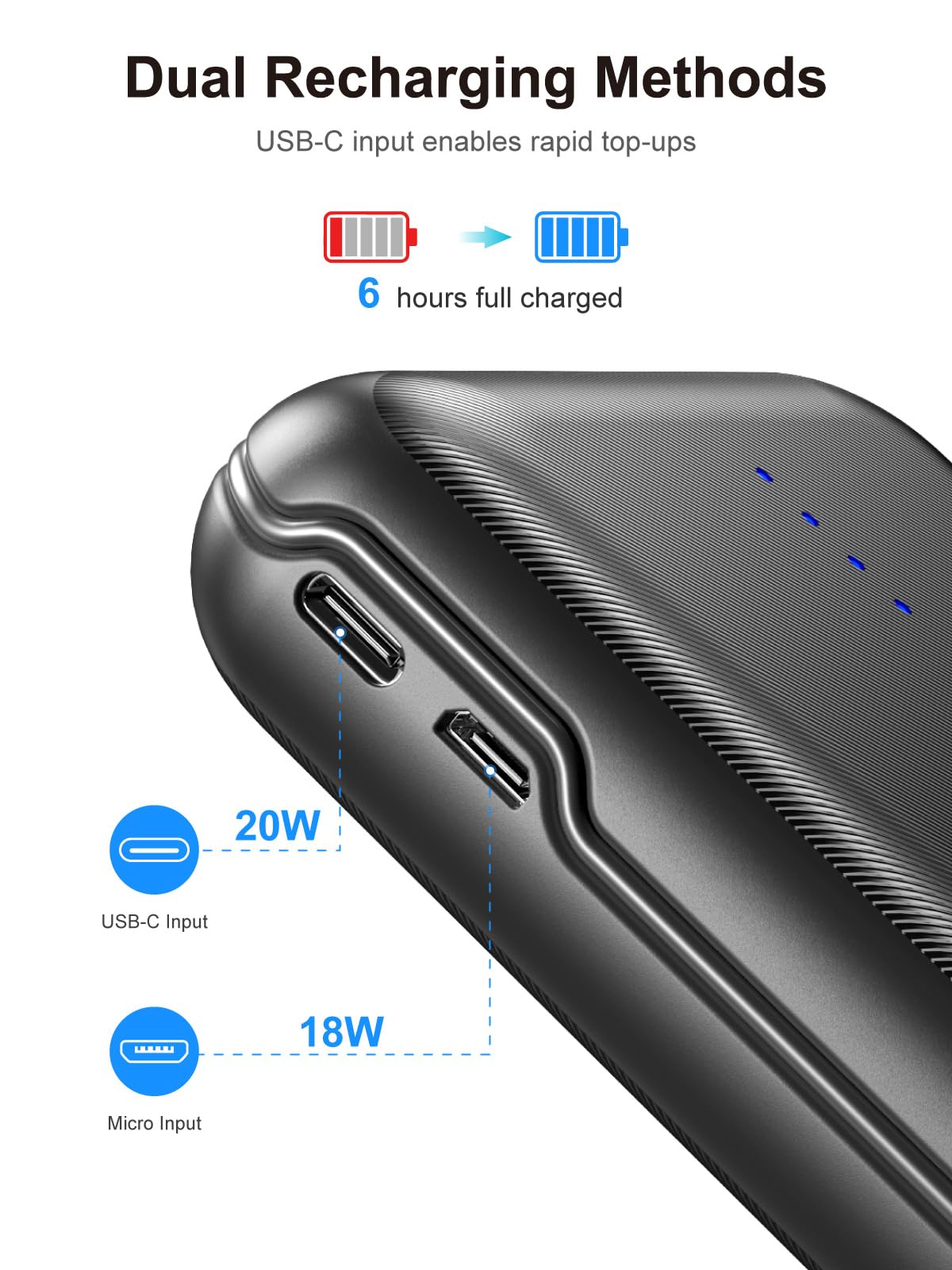 Portable Charger, 30000mAh 22.5W Fast Charging Power Bank with Flashlight and 4 Outputs, USB C External Charger, Travel Essential Battery Pack