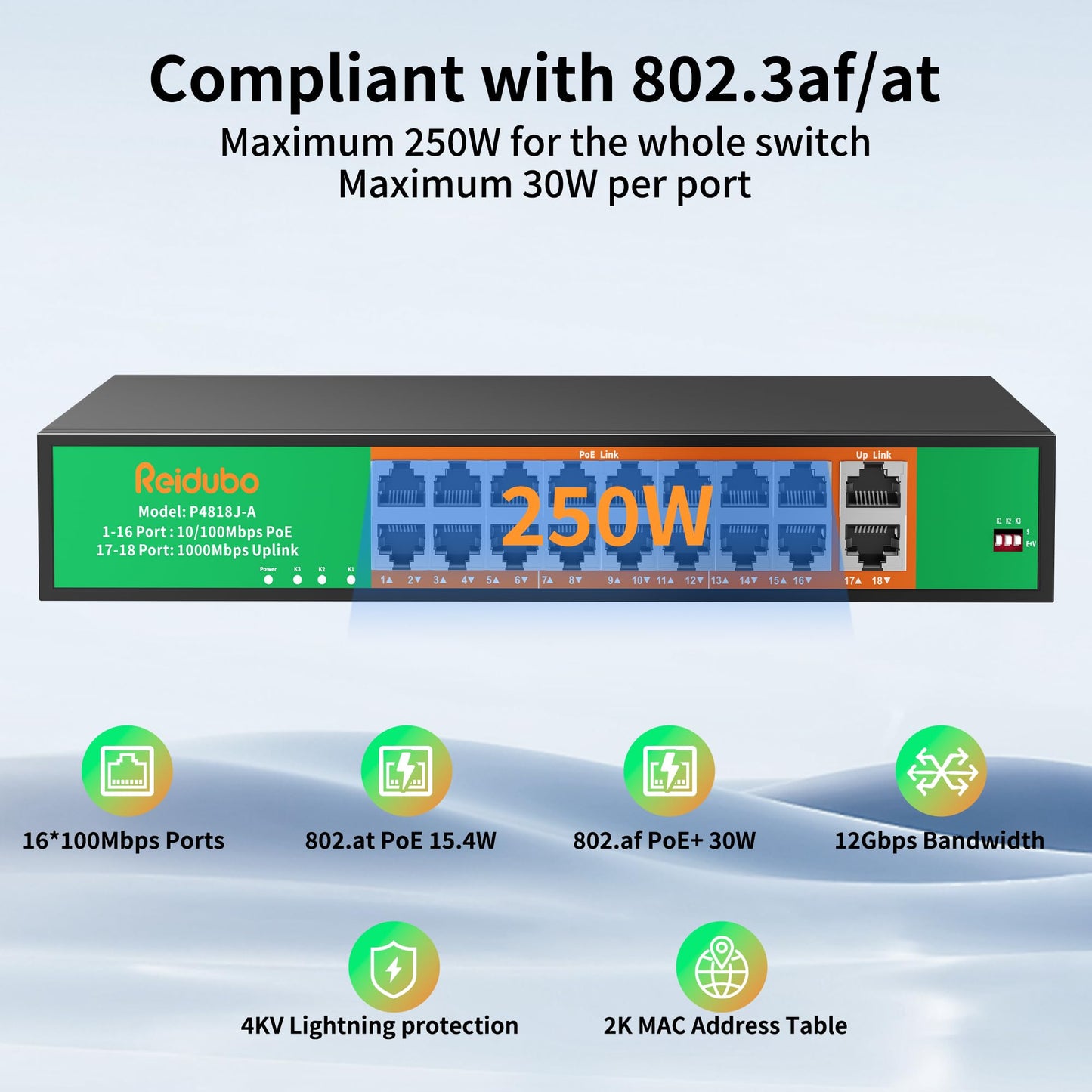 16 Port PoE Switch, 16 PoE+ 100Mbps Ports with 2 Gigabit Uplink, 300W Built-in Power, Support IEEE802.3af/at, Fanless, Rack Mount, Unmanaged Plug
