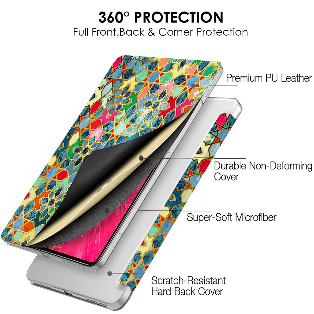 DuraSafe Cases for iPad Pro 12.9 3rd Gen 2018 PC Case A1876 MTEL2LL/A MTEM2LL/A A2014 MTFN2LL/A MTFL2LL/A MTFP2LL/A MTFQ2LL/A A1983