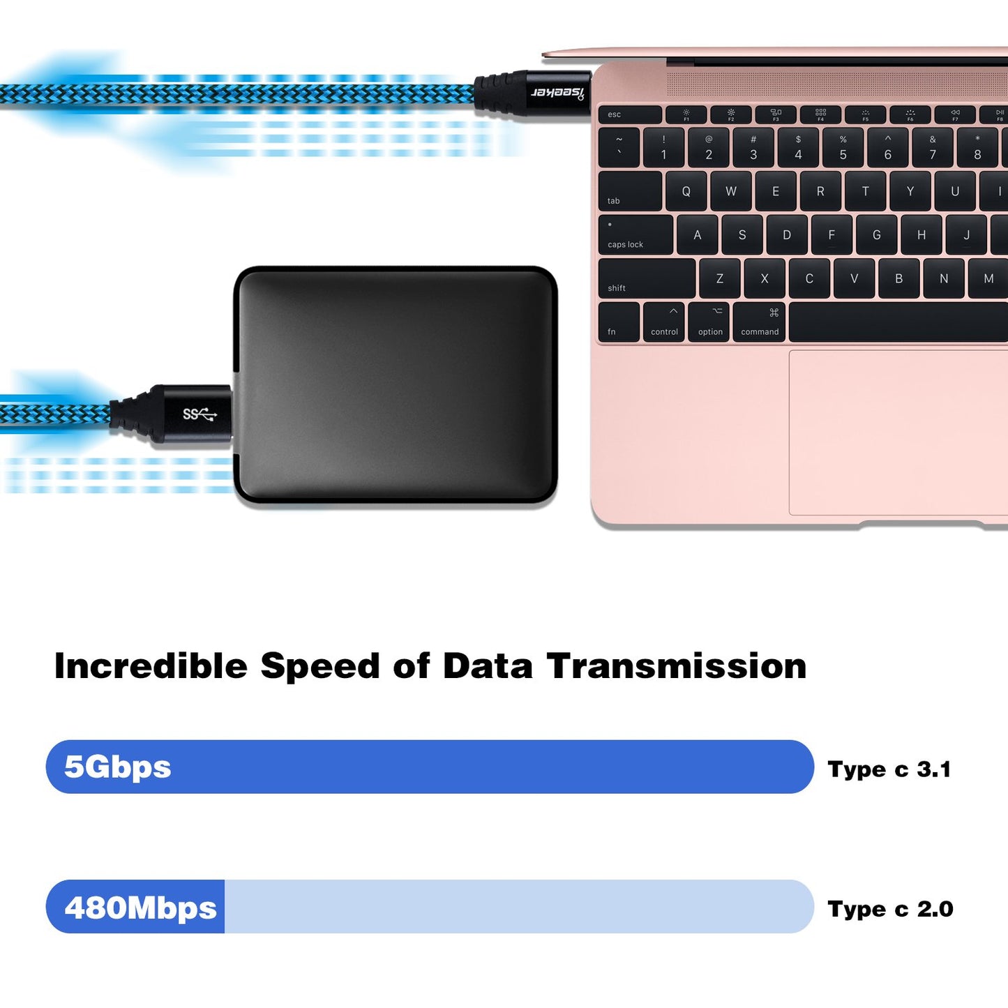 iSeekerKit Type C to Micro B Cable, USB 3.0 USB-C to Micro USB 1Ft Charge & Data Sync Cable Compatible for Samsung Galaxy S5/ Note 3, Toshiba Canvio