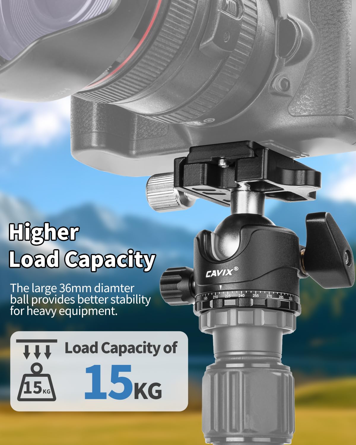 Ball Head Mount, CAVIX 36mm Ball Head Camera Tripod Head with 1/4“ Arca Swiss Quick Release Plate for Tripod, Monopod, DSLR, Camera,Load 33lb/15kg