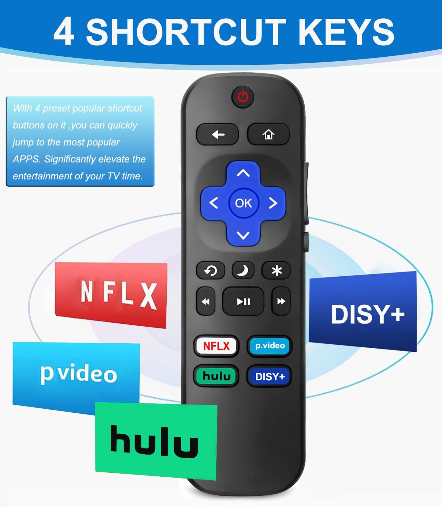 2PCS Upgrade Replacement Remote Control for All Roku TV, for TCL TV/Hisense/Onn/Sharp/Element/Philips/Insignia/Jvc/RCA Roku Smart TVs (Not for Roku