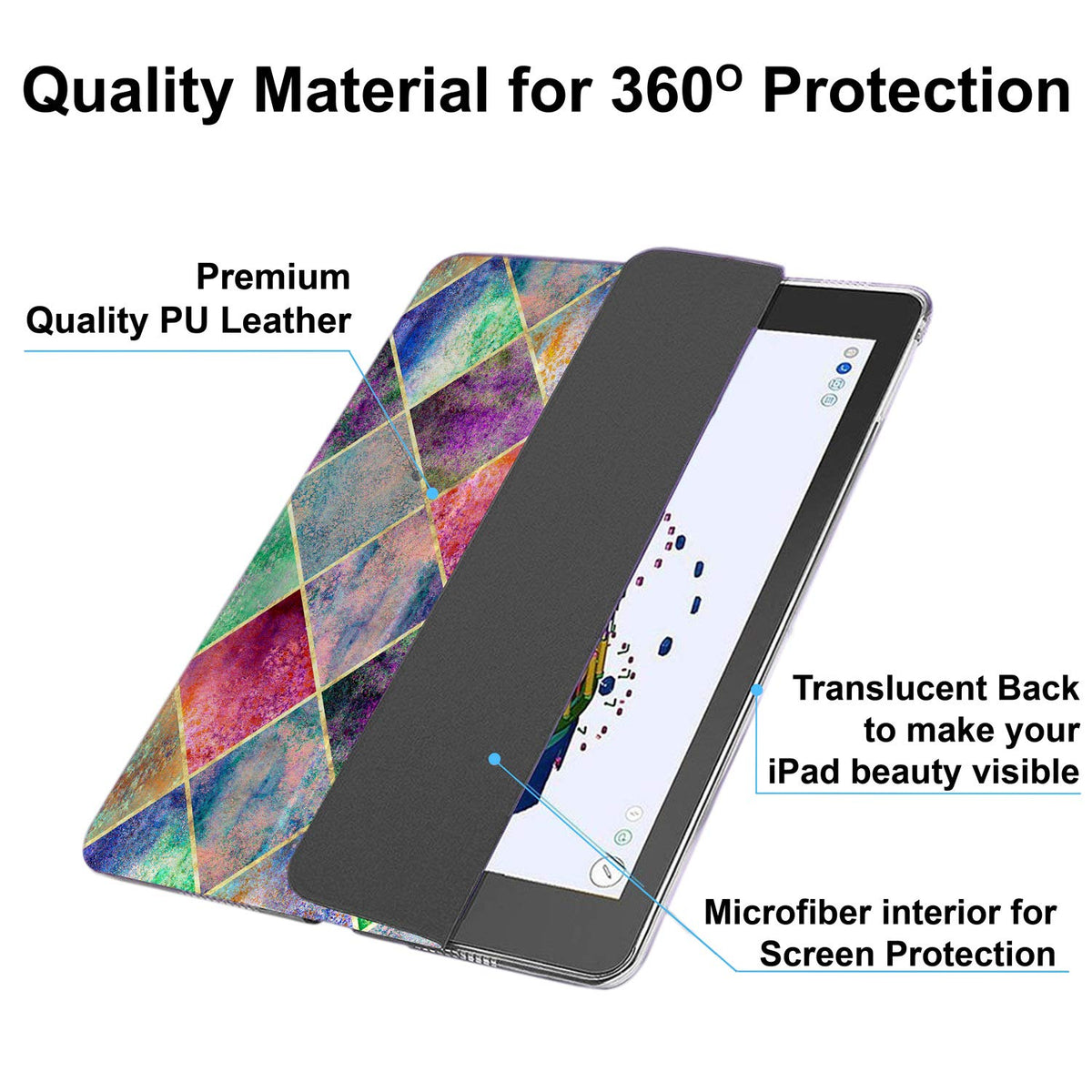 DuraSafe Cases for iPad PRO 9.7 Inch [Pro 9.7 2016] A1673 A1674 MLPX2LL/A MLPW2LL/A MLPY2LL/A MLYJ2LL/A Printed Slim Lightweight Protective PC Dual