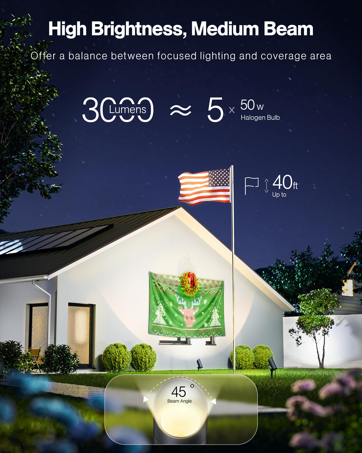 HIBOITEC 2 Pack 30W Outdoor LED Spot Lights 120V Plug in Flag Pole Light 3000LM 3000K Warm White Waterproof Landscape Spotlight for Yard Garden Tree