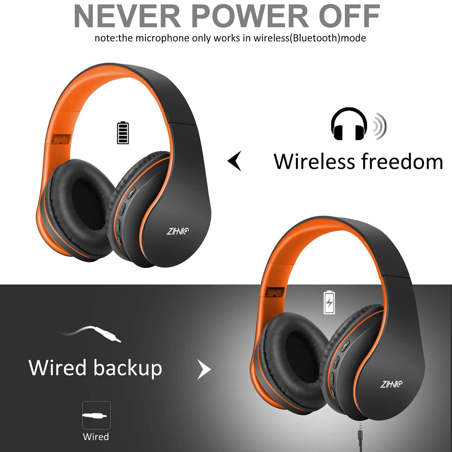 ZIHNIC Bluetooth Headphones Over-Ear, Foldable Wireless and Wired Stereo Headset Micro SD/TF, FM for Cell Phone,PC,Soft Earmuffs &Light Weight…