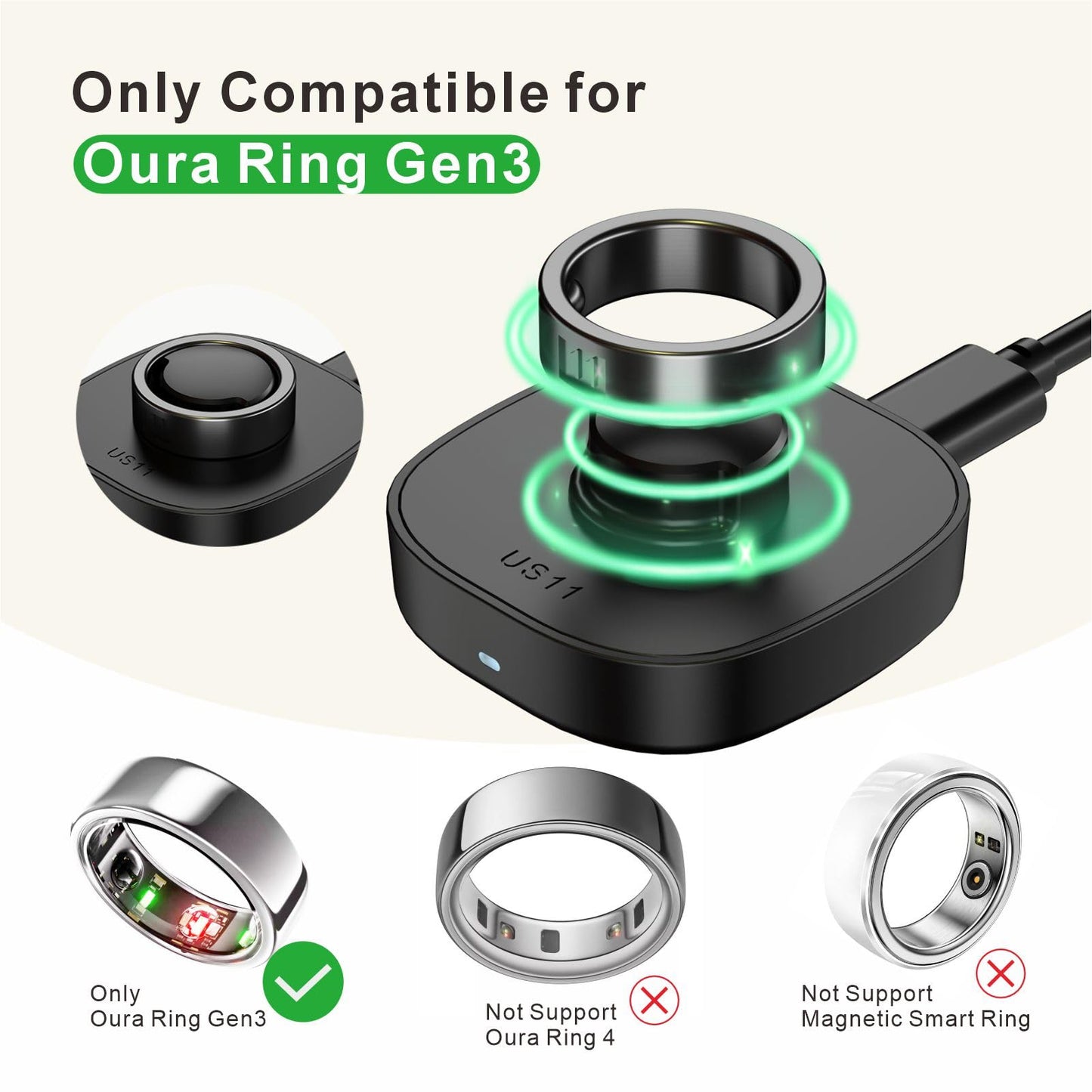 Charger for Oura Ring Gen3 - Size 11 - Fast Charging Dock with USB-C Cable Compatible with Oura Ring Gen3 | Full Battery Charge in 60-90 Minutes