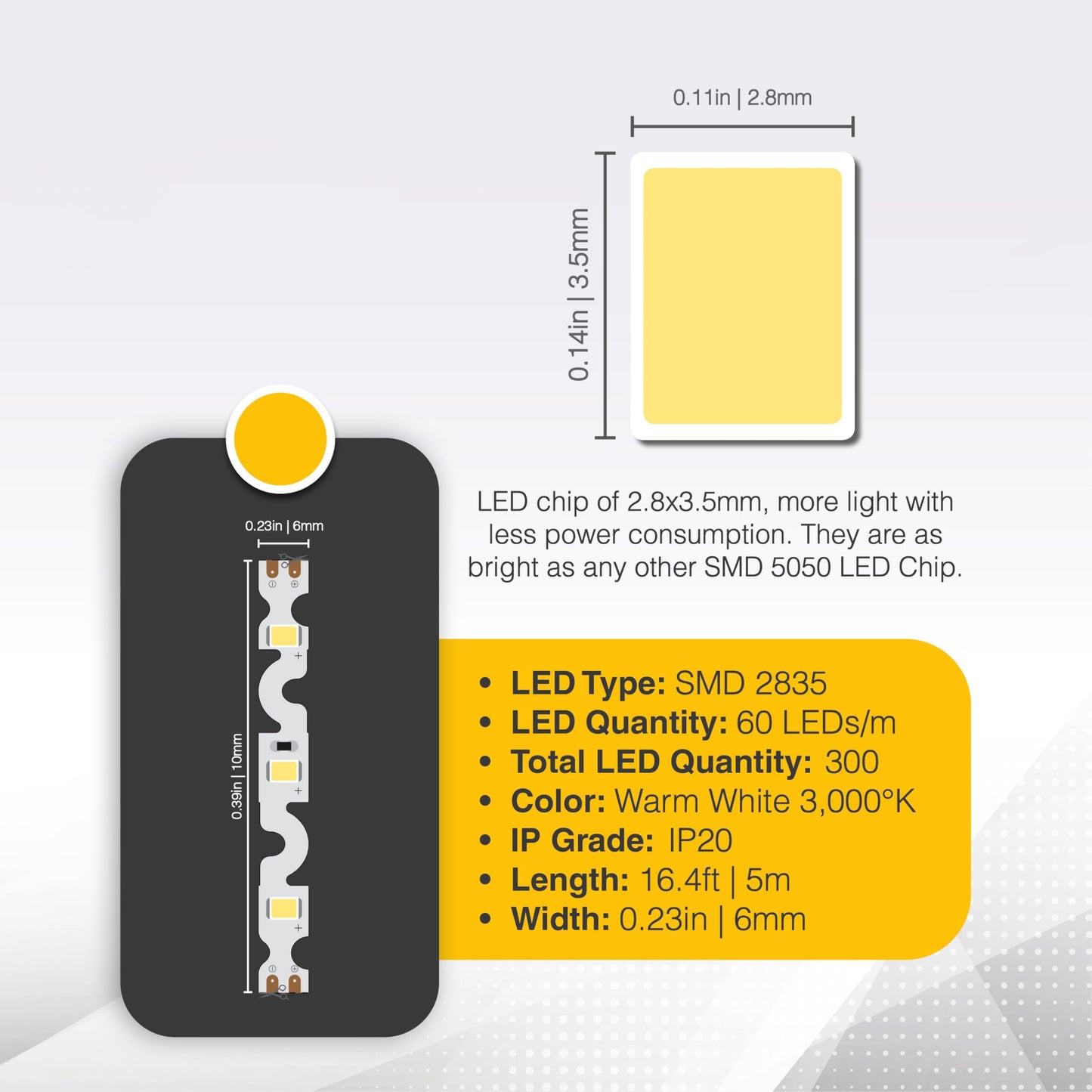 DEMASLED LED Lighting 24V 16.4ft UL Listed Warm White 2835 SMD Zig-Zag LED Strip Lights Dimmable 660lm/m 6.2W/m 300 LEDs 60 LEDs/m IP33