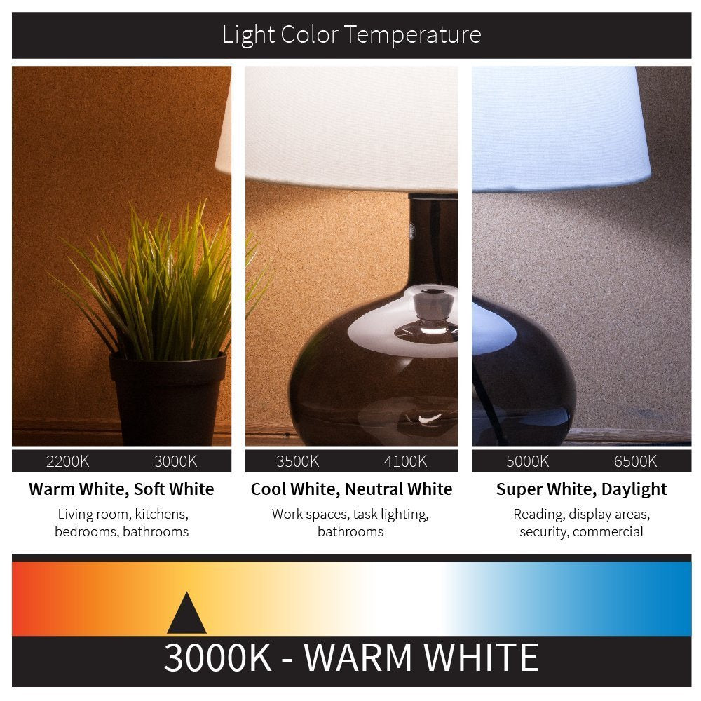 6-Pack Sunlite LED G9 Base Bulbs, 2W (25W Equal), 200 Lumen, 3000K Warm White