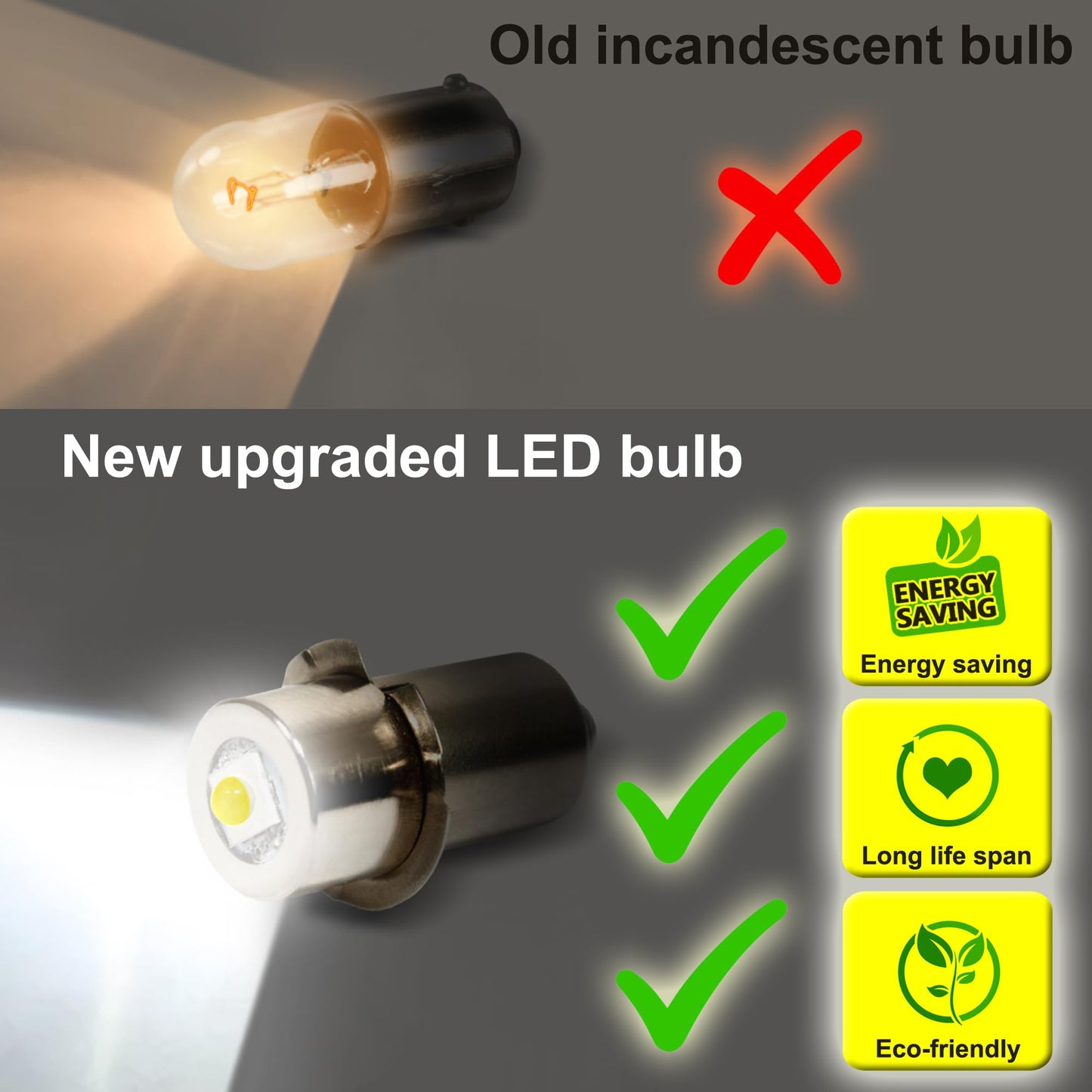 HQRP High Power Upgrade Bulb 3W LED 180LM 6-24V Compatible with Dewalt: DW908 / DW919 / DW906 / DW918 / DW904 / DW902 / DW904 / DW9043 / DW9083