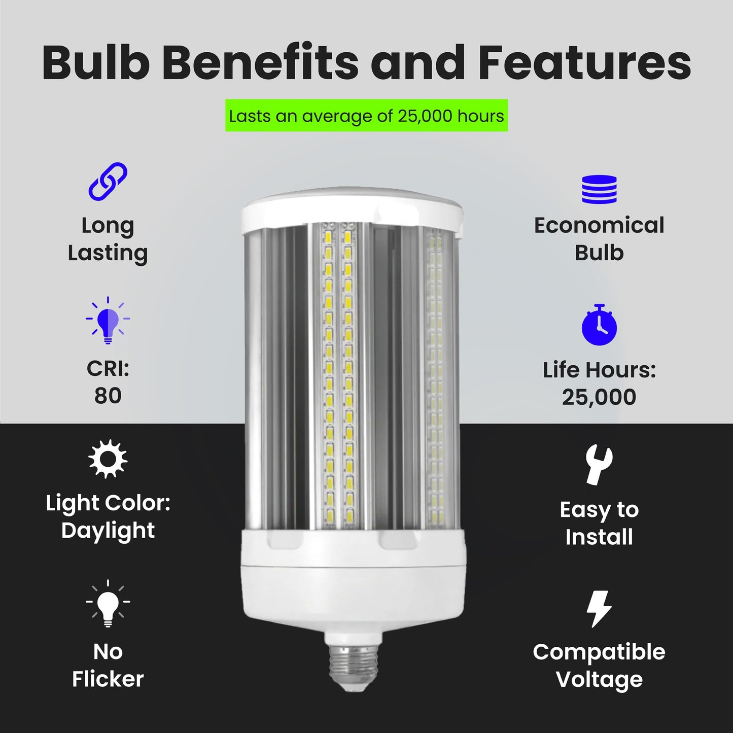 Feit Electric C20000/5K/LED 1000 Watt Equivalent 175W Corn Cob High 20,000 Lumen LED Light Bulb, 13.4"H x 5.3"D, Daylight 5000K