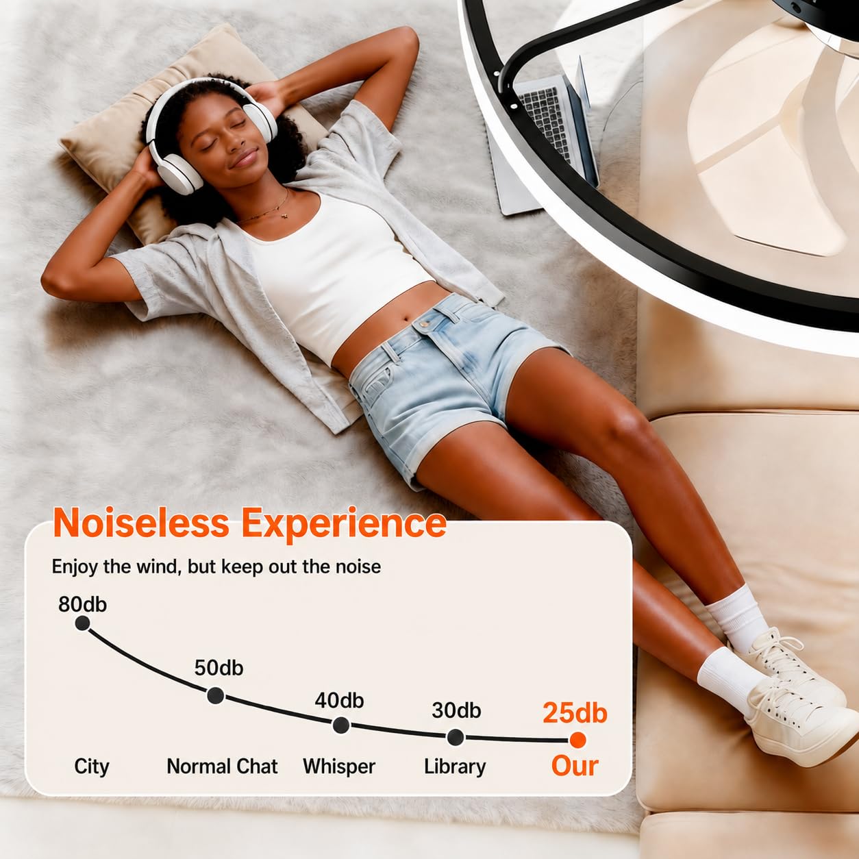 20 Inch Ceiling Fan Light with Lights and Remote, Easy Install Ceiling Fans