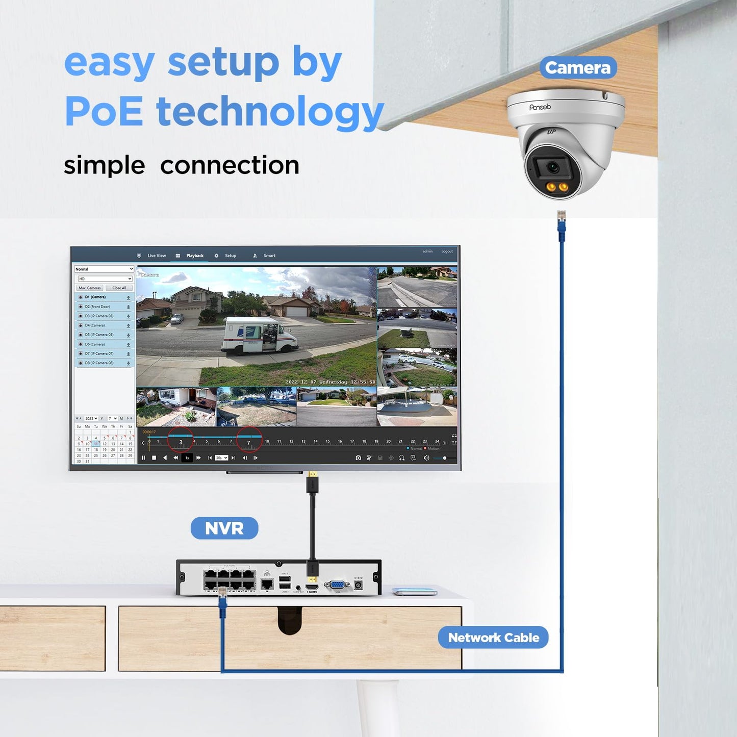 PANOOB 8MP PoE Camera Systems, 4X 4K/8MP Wired Security IP Dome Cameras with Person Vehicle Detection, Built-in Mic, Smart Dual Lights Full Color