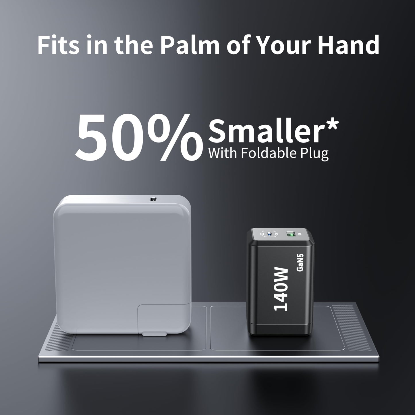 2 Pack 200W USB C Charger Block 3 Port 140W Compact Charging Station
