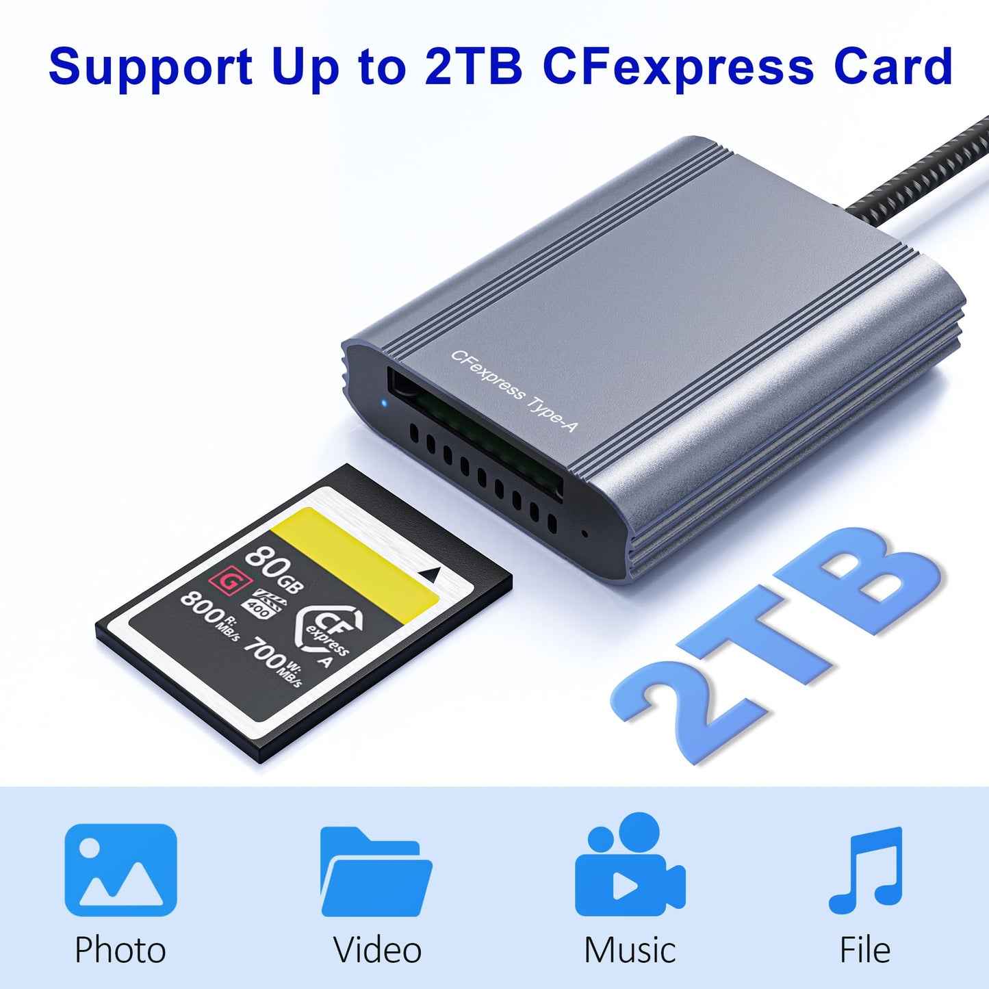 CFexpress Type A Card Reader with 10Gbps USB 3.2 Gen 2, USB-C & USB-A 2-in-1 Type A CFexpress Adapter, Compatible with Windows/Mac/Linux/Android