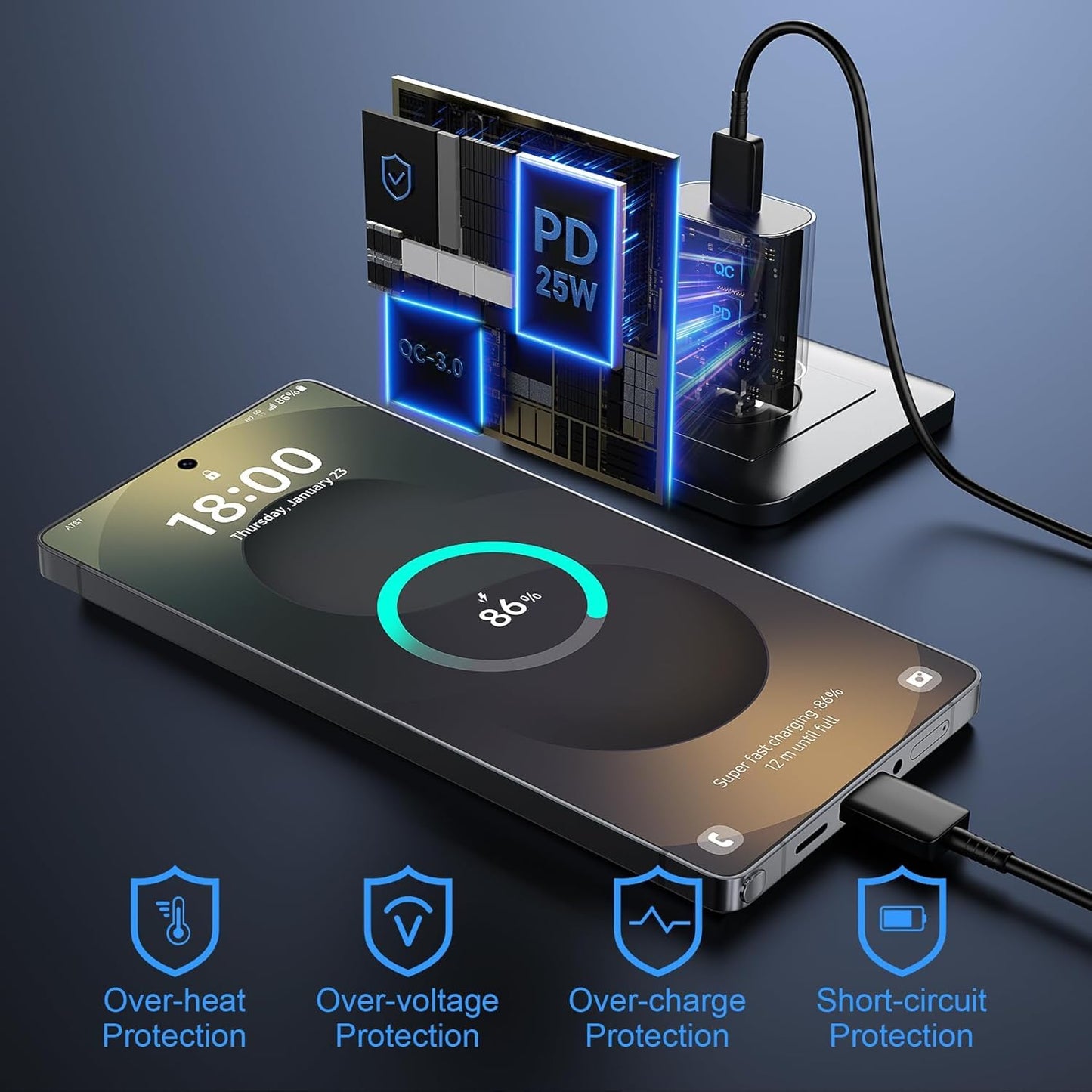 USB C Wall Charger Block,4 Pack 25W Type C Charger Fast Charging with 6FT C-C Type C Charger Cable for Galaxy S25 Ultra/S25/S25+/S24+/S24